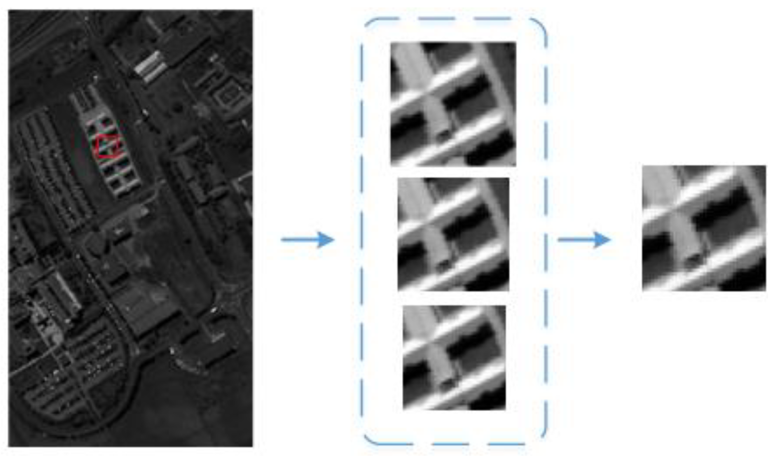 Remotesensing 14 05530 g002 Remotesensing 14 05530 g002