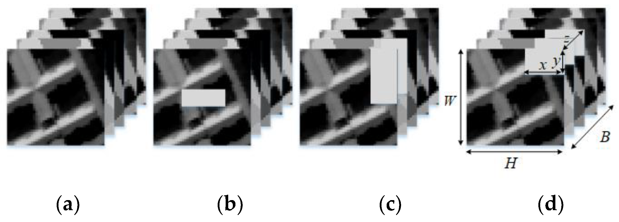 Remotesensing 14 05530 g003 Remotesensing 14 05530 g003