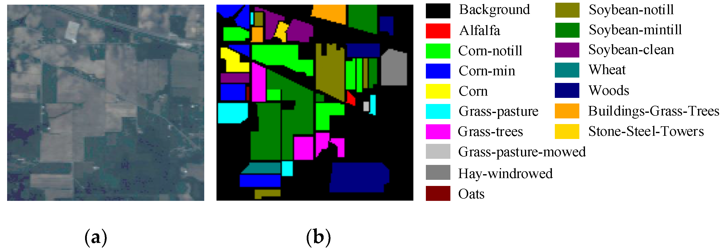 Remotesensing 14 05530 g006 Remotesensing 14 05530 g006