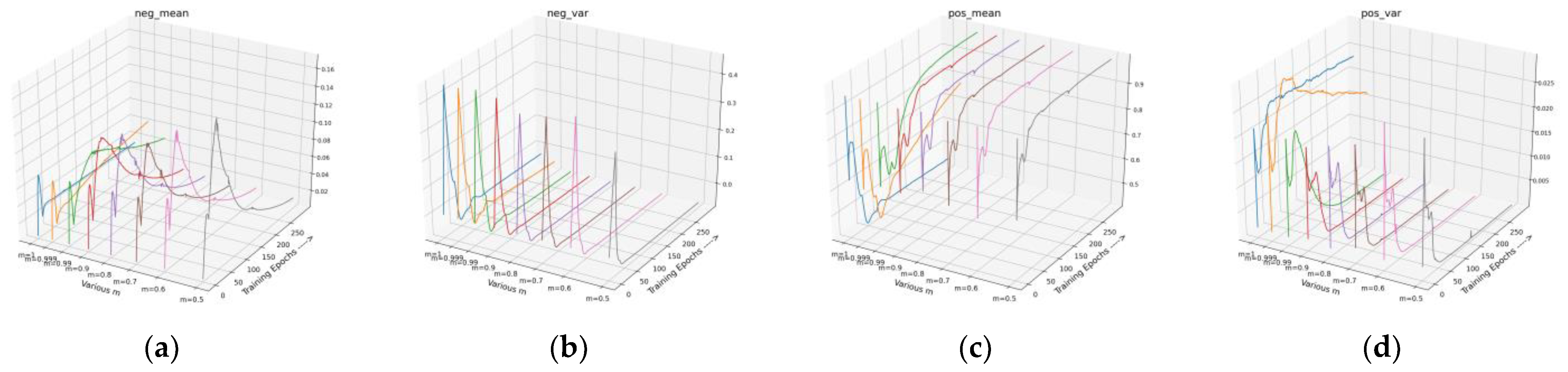 Remotesensing 14 05530 g017 Remotesensing 14 05530 g017