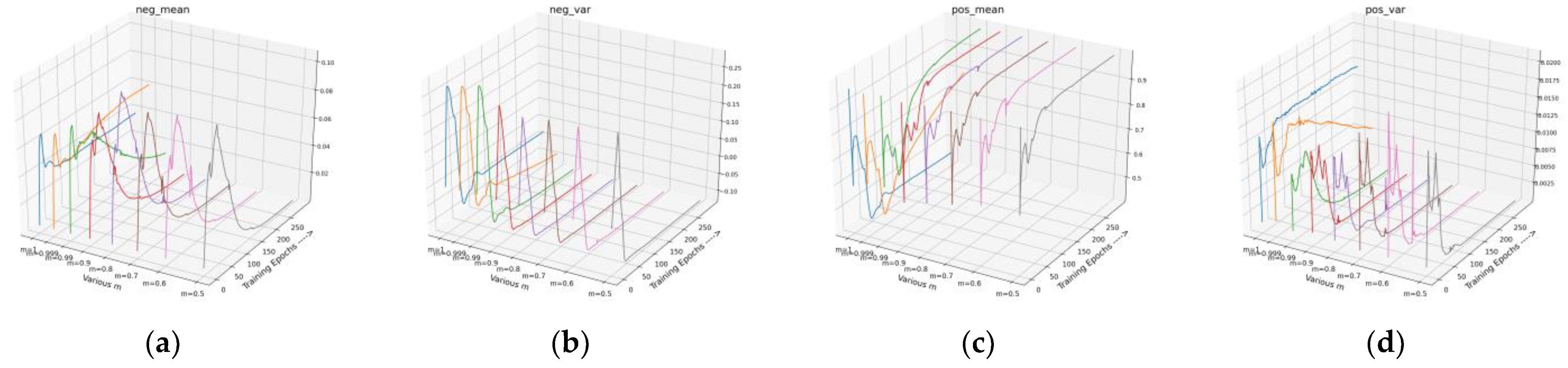 Remotesensing 14 05530 g018 Remotesensing 14 05530 g018