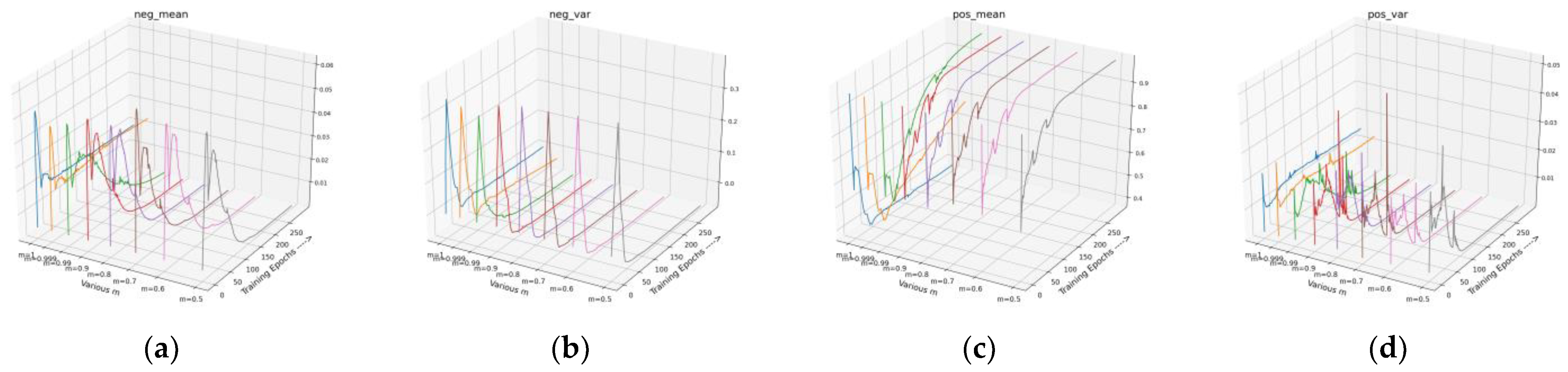 Remotesensing 14 05530 g019 Remotesensing 14 05530 g019