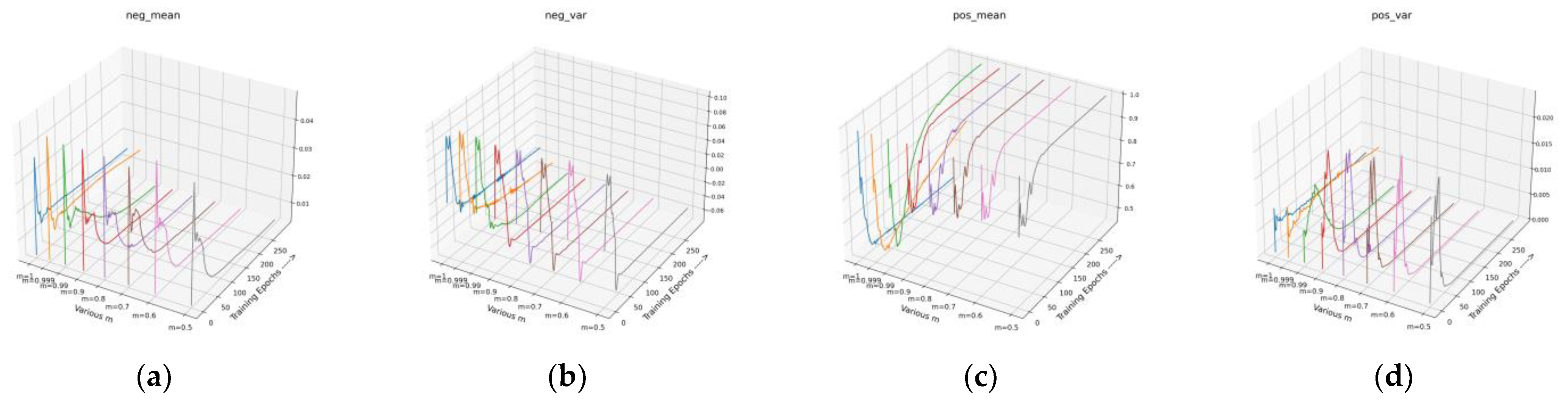 Remotesensing 14 05530 g020 Remotesensing 14 05530 g020