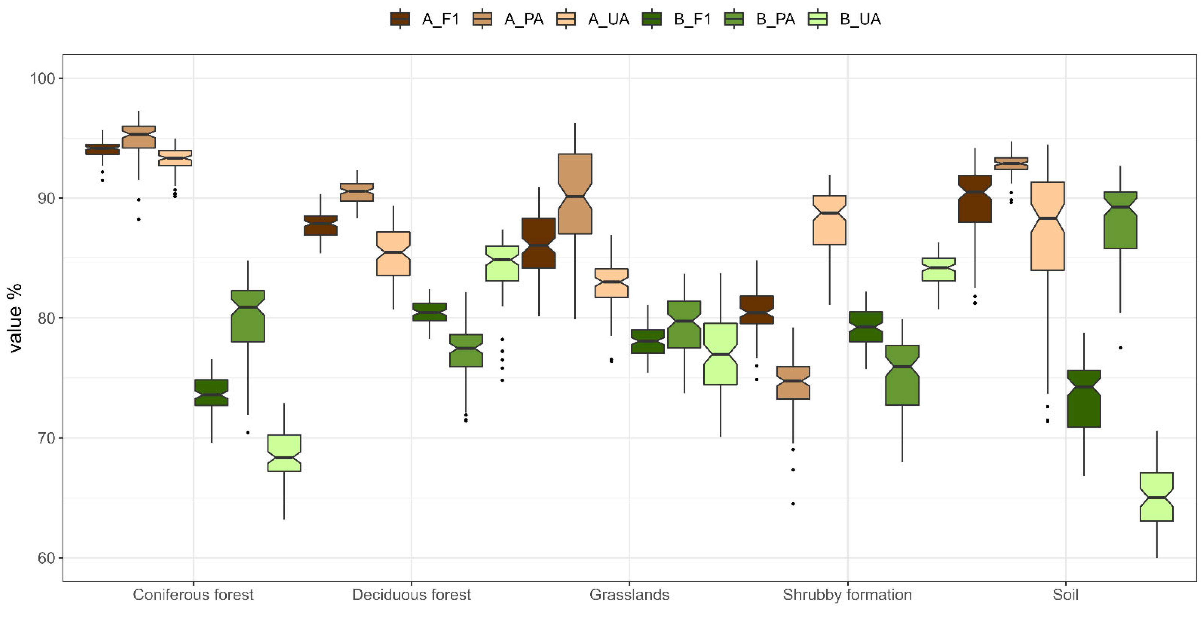 Remotesensing 14 05531 g005 Remotesensing 14 05531 g005