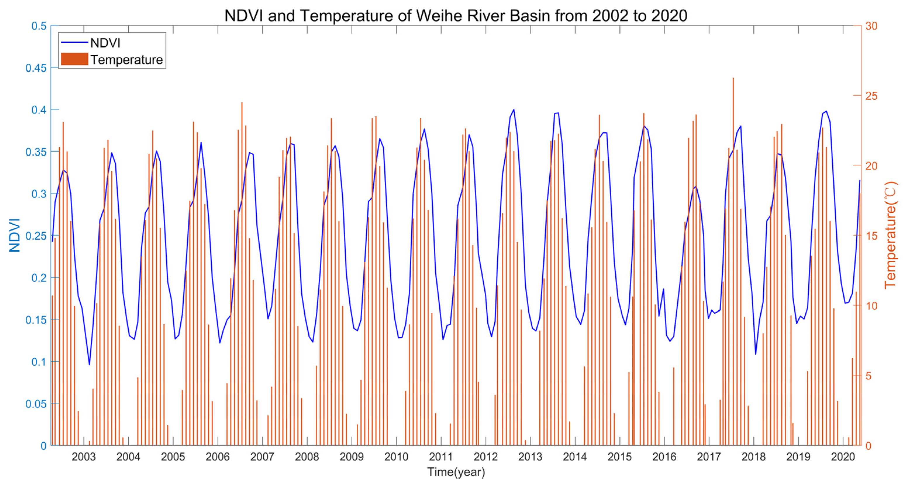 Remotesensing 14 05532 g019 Remotesensing 14 05532 g019