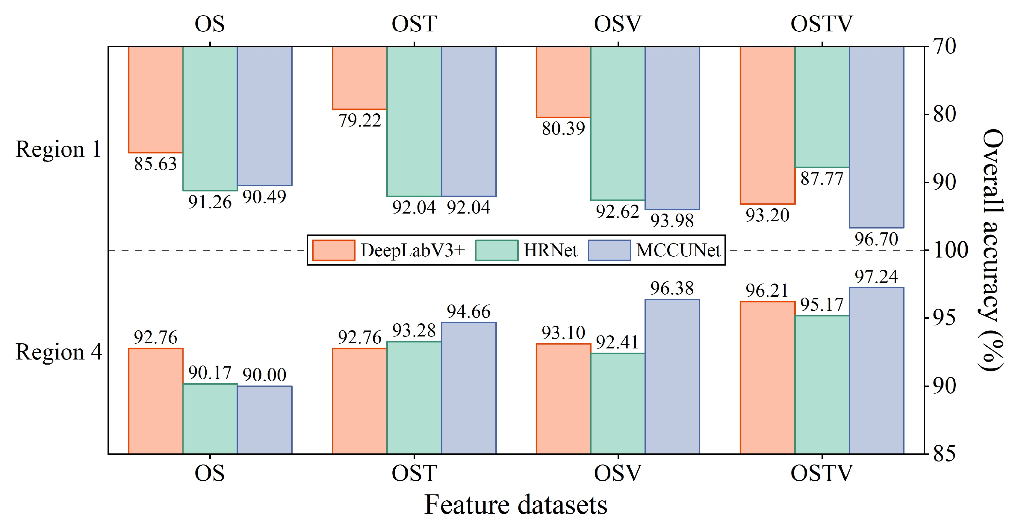 Remotesensing 14 05533 g012 Remotesensing 14 05533 g012