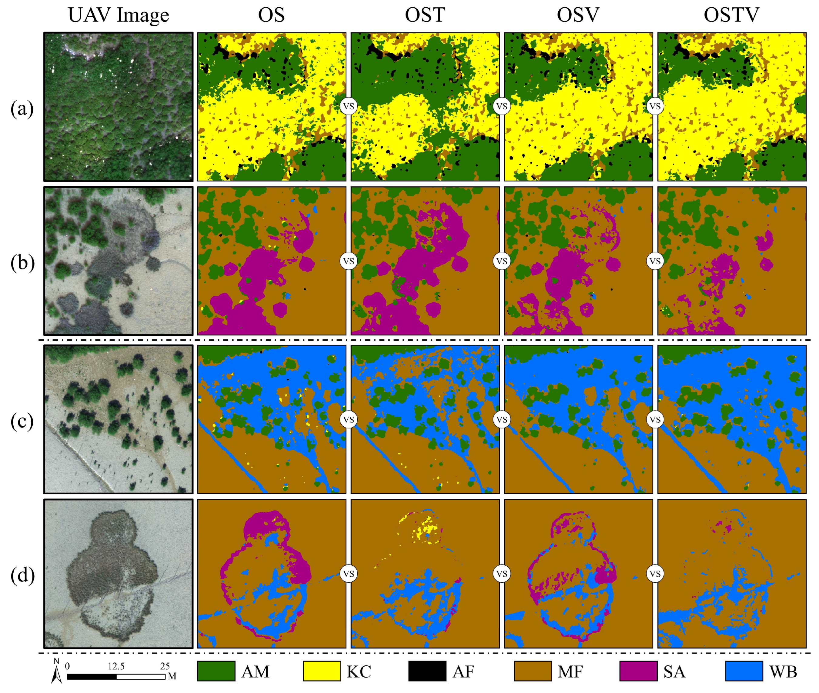 Remotesensing 14 05533 g019 Remotesensing 14 05533 g019
