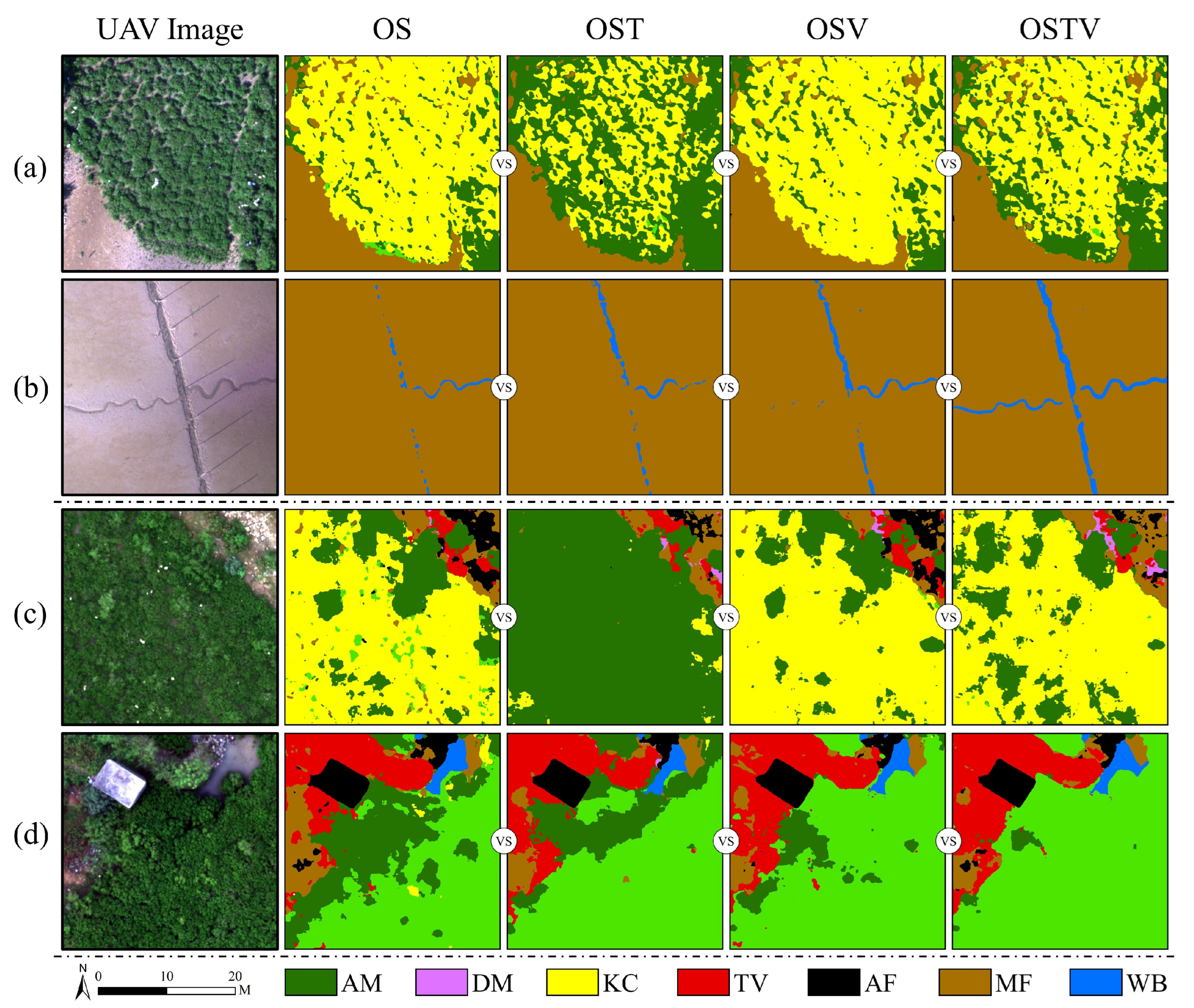 Remotesensing 14 05533 g022 Remotesensing 14 05533 g022