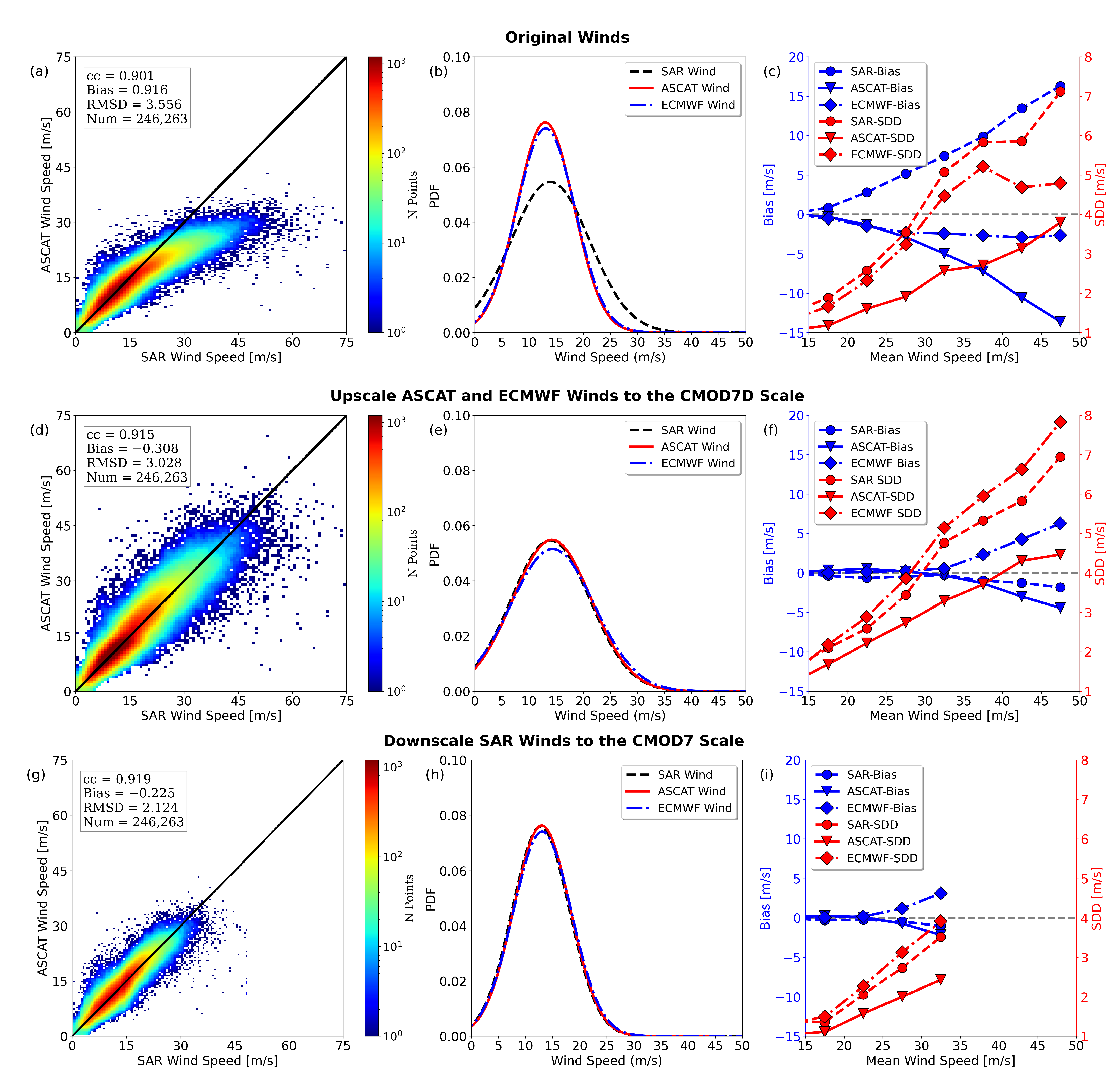 Remotesensing 14 05535 g002 Remotesensing 14 05535 g002