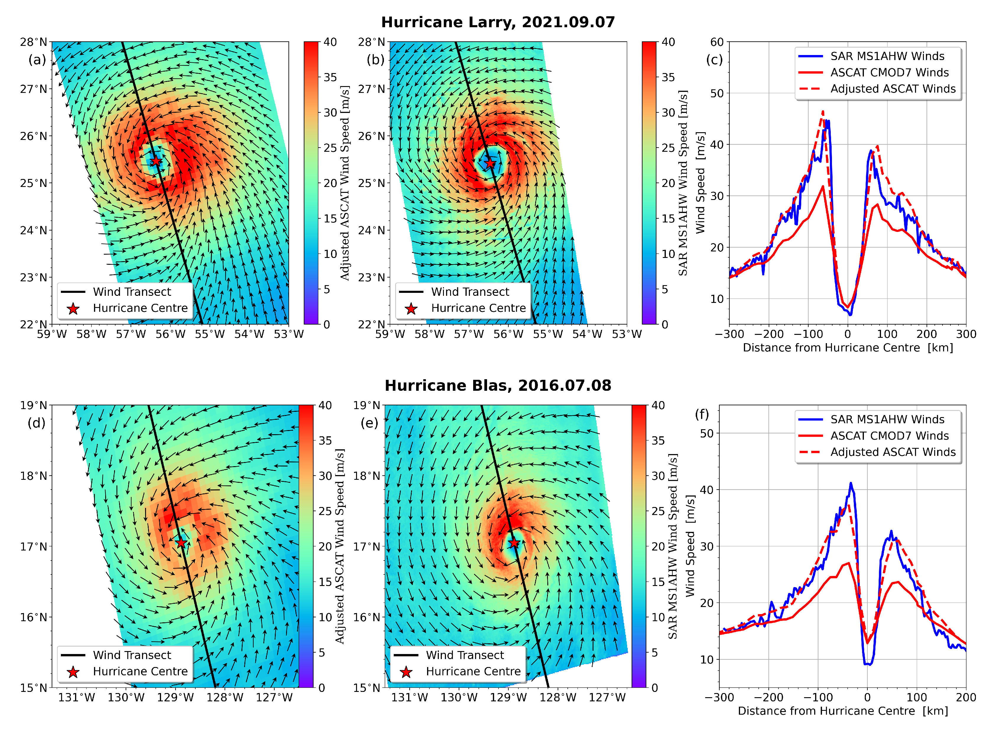 Remotesensing 14 05535 g004 Remotesensing 14 05535 g004