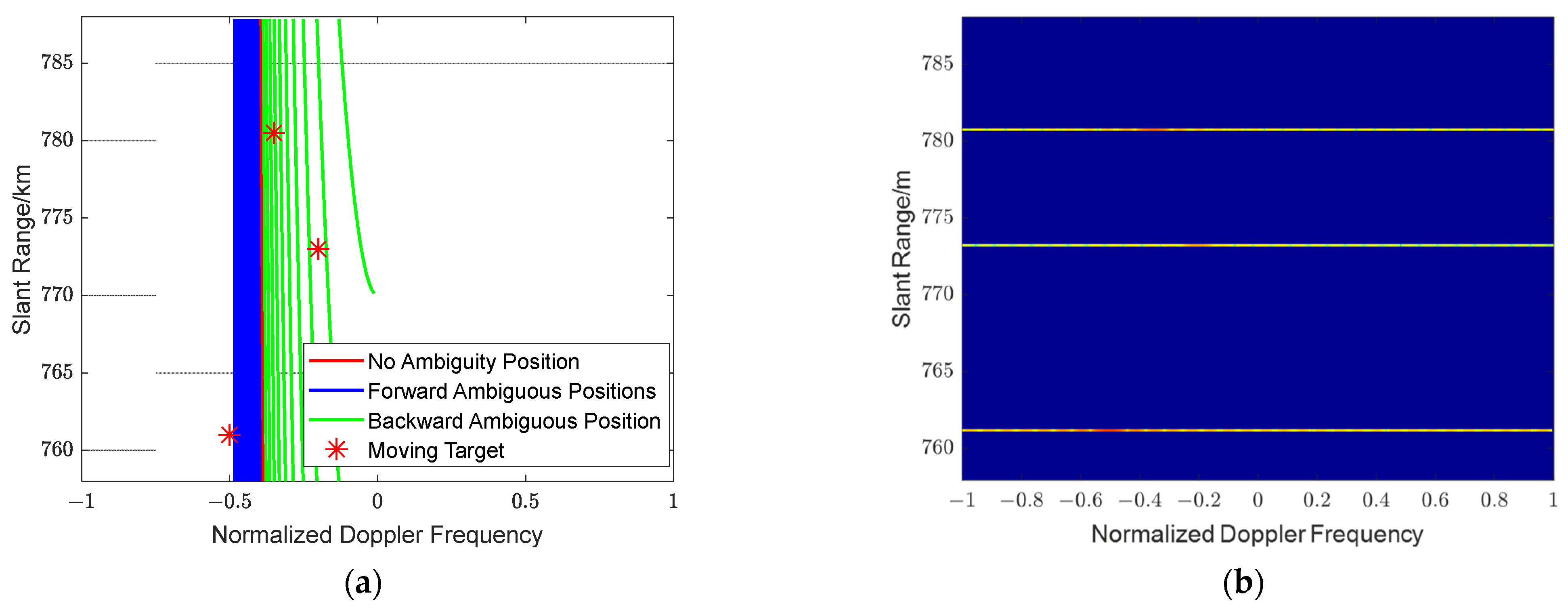 Remotesensing 14 05536 g006