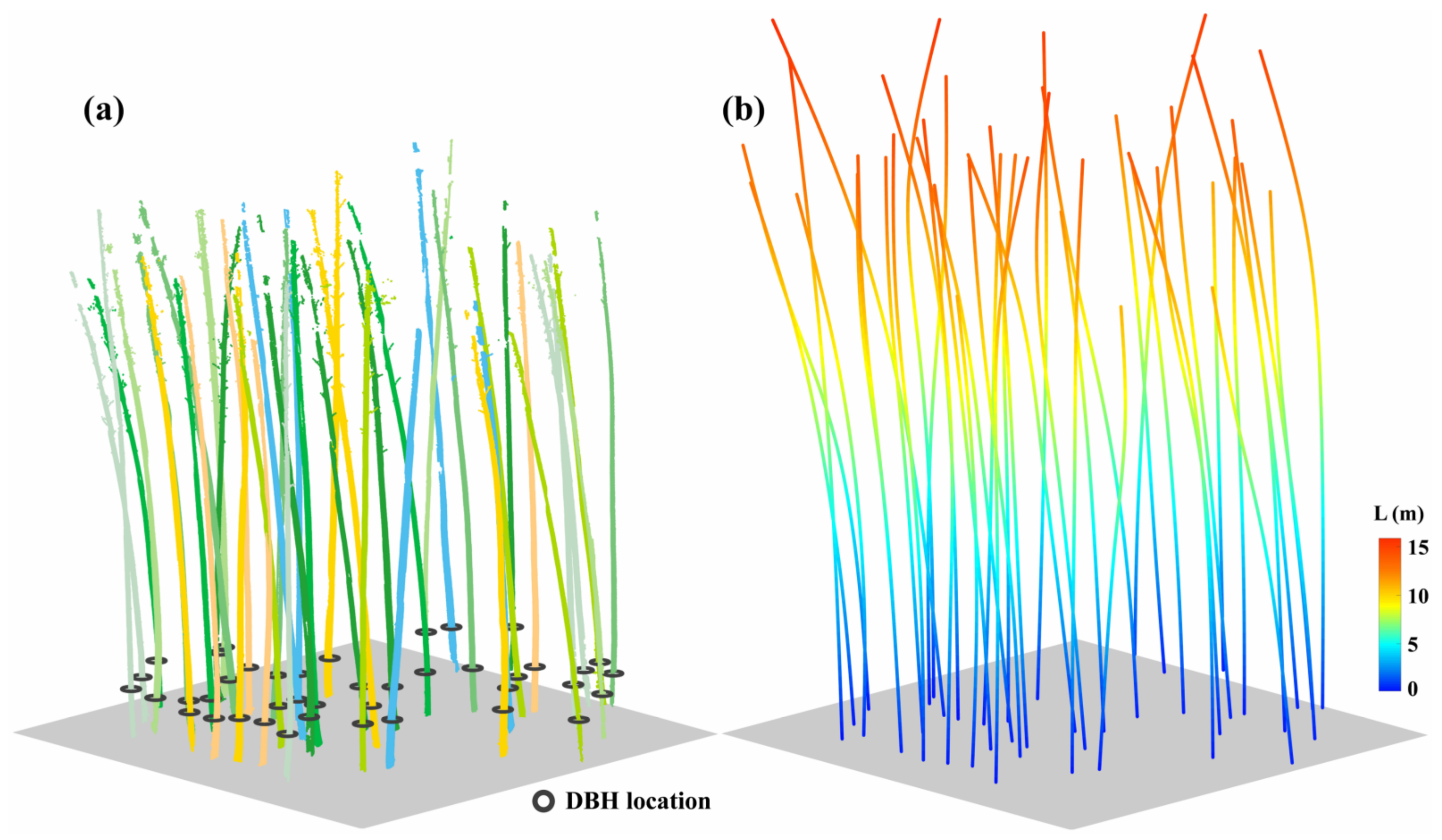 Remotesensing 14 05537 g008