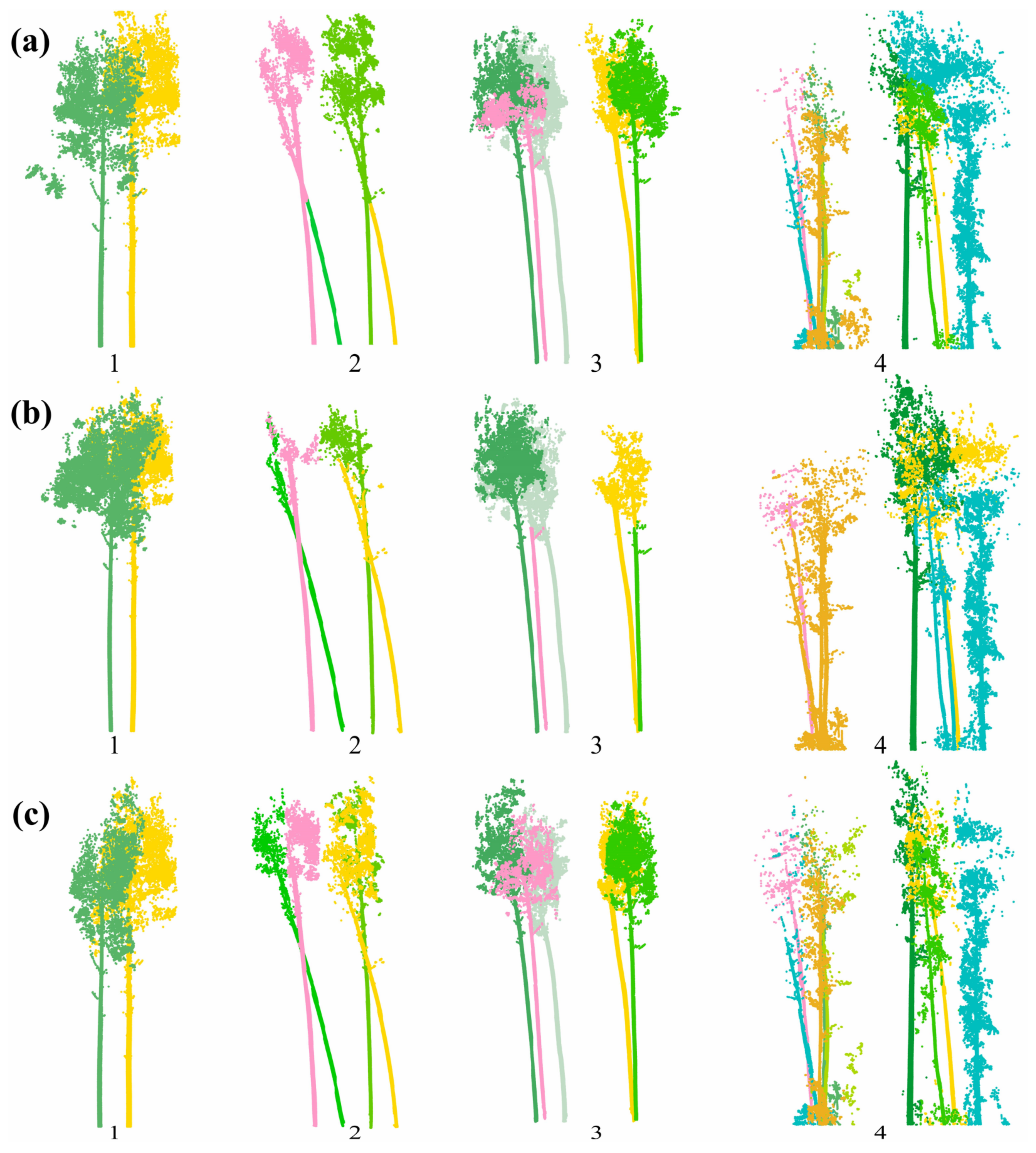 Remotesensing 14 05537 g011