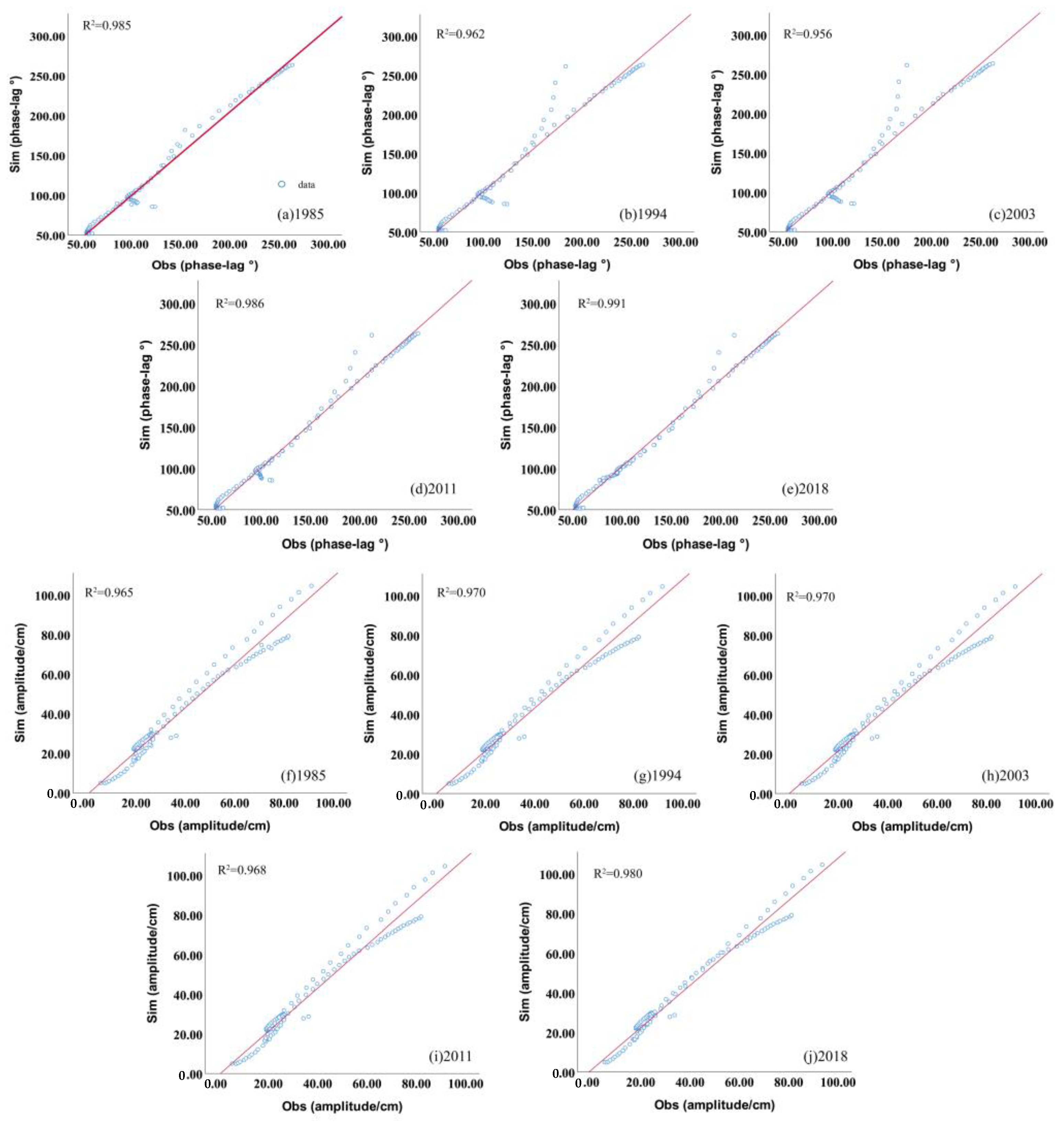 Remotesensing 14 05549 g004 Remotesensing 14 05549 g004