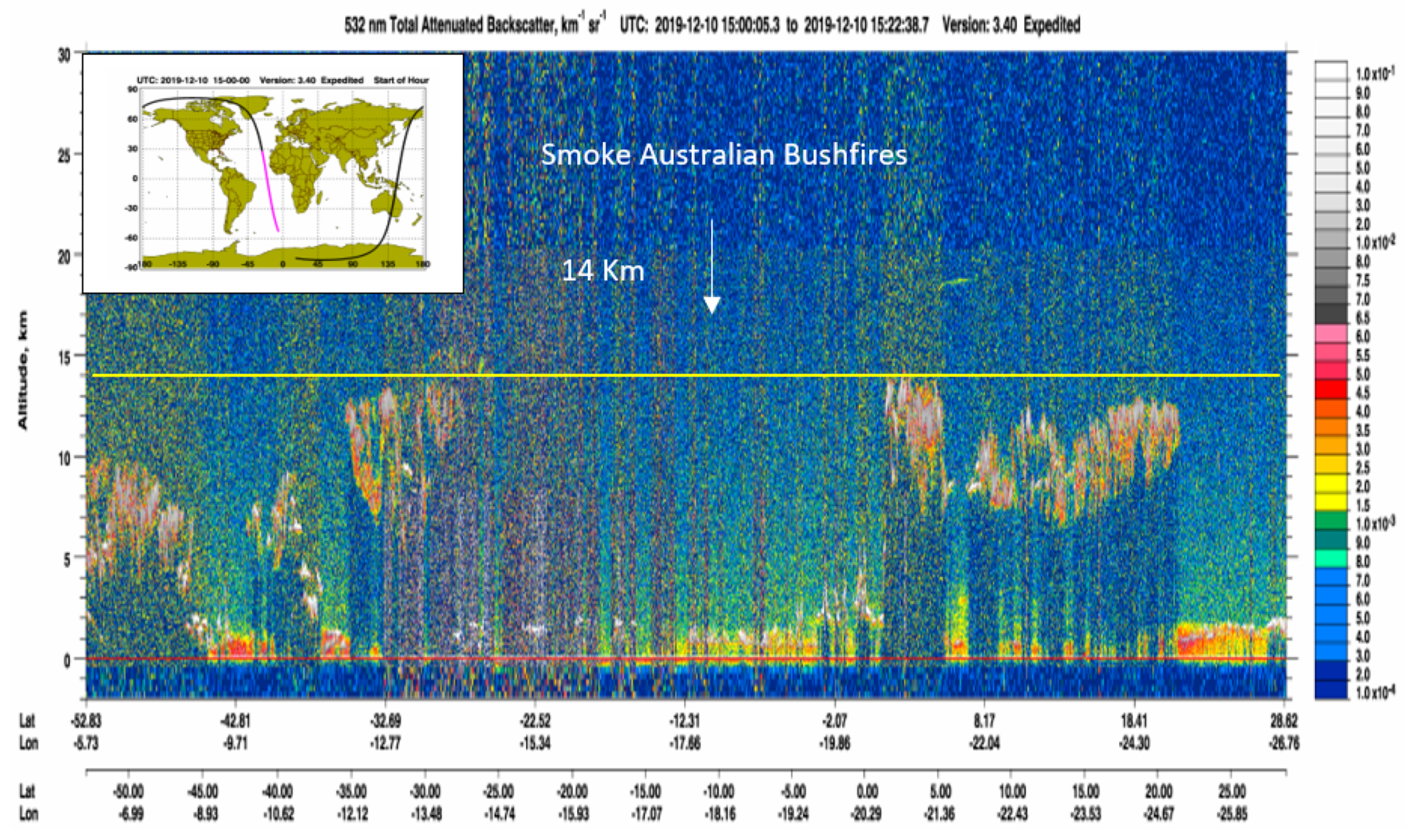 Remotesensing 14 05552 g007 Remotesensing 14 05552 g007