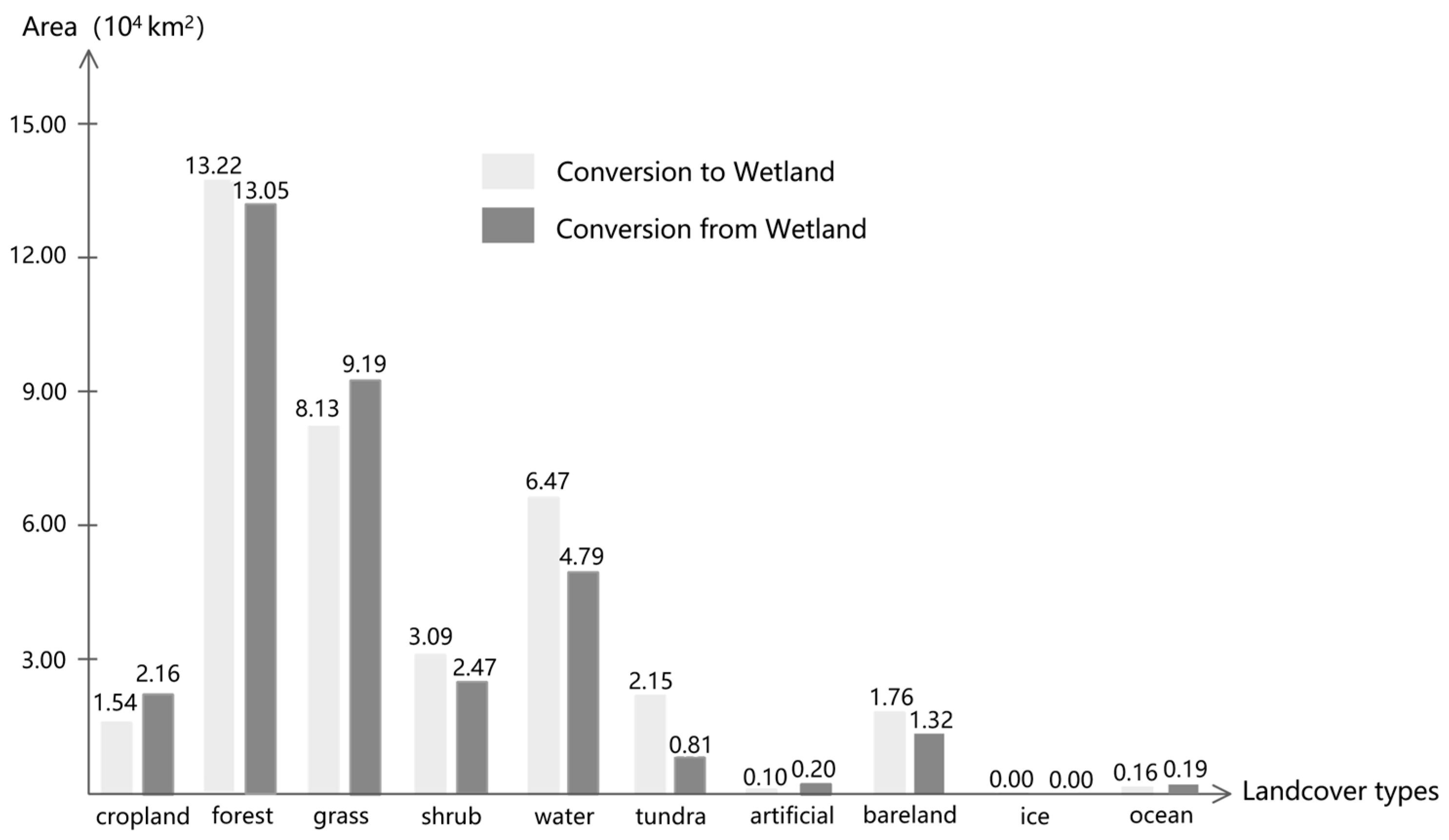 Remotesensing 14 05553 g006 Remotesensing 14 05553 g006