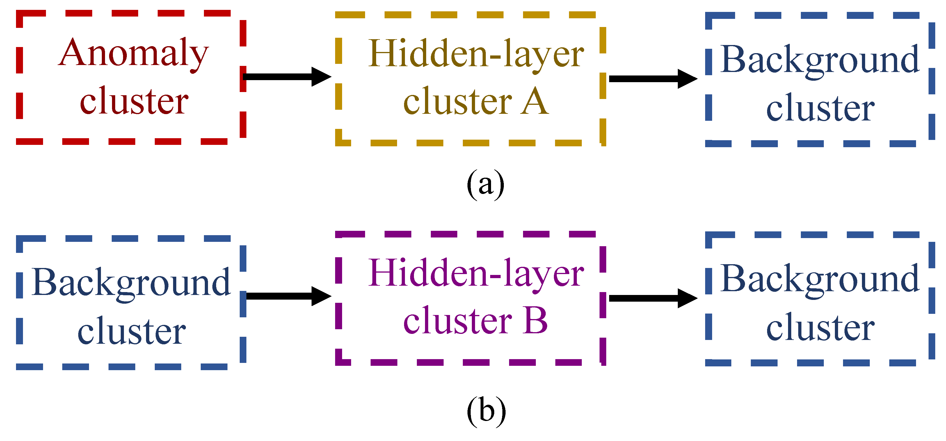 Remotesensing 14 05555 g002