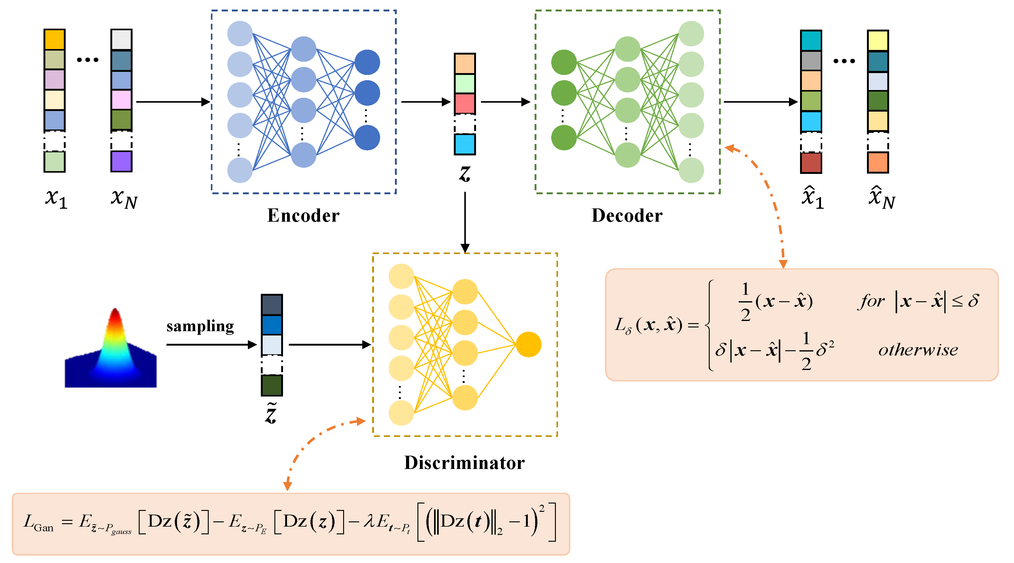 Remotesensing 14 05555 g004