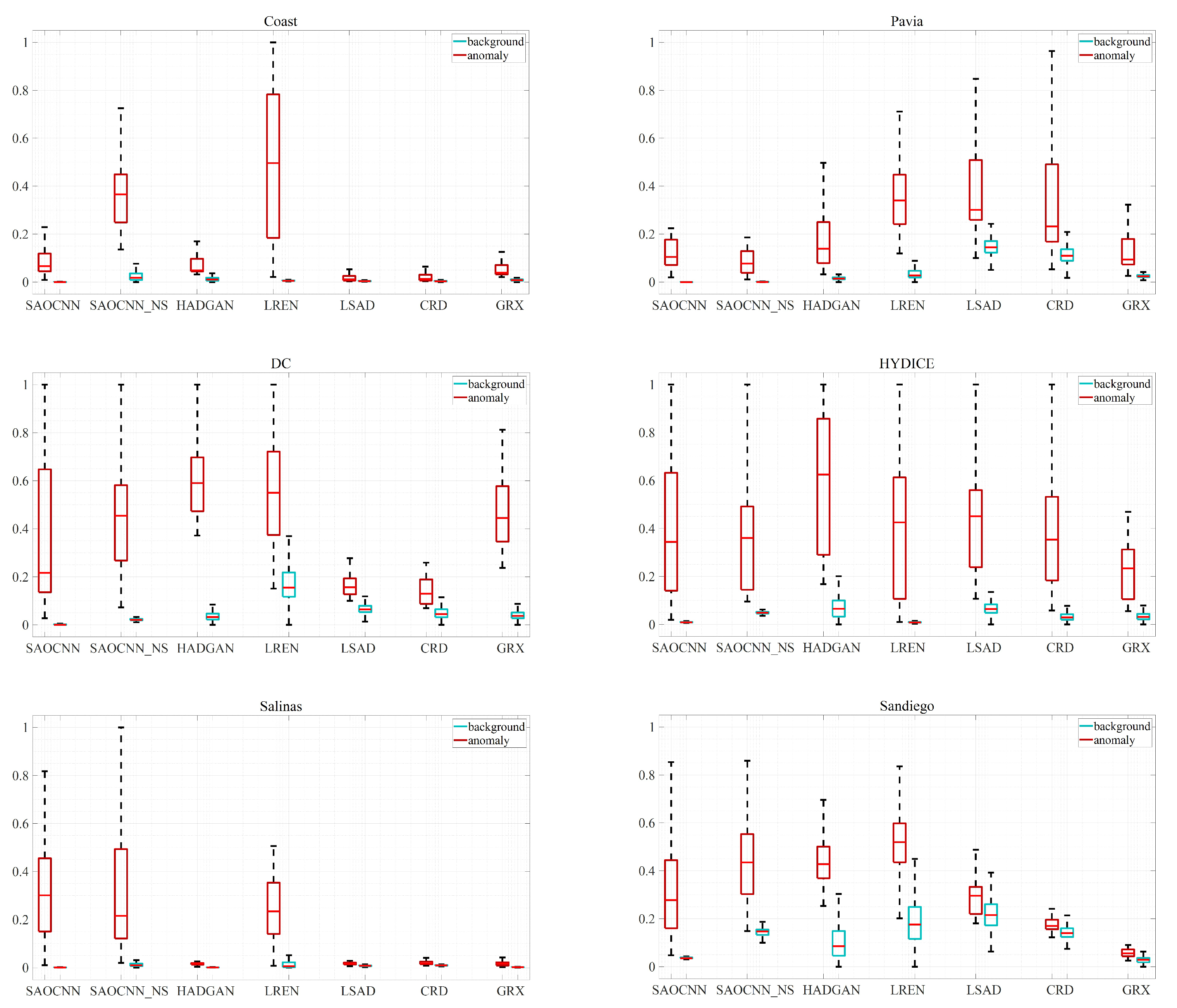 Remotesensing 14 05555 g009