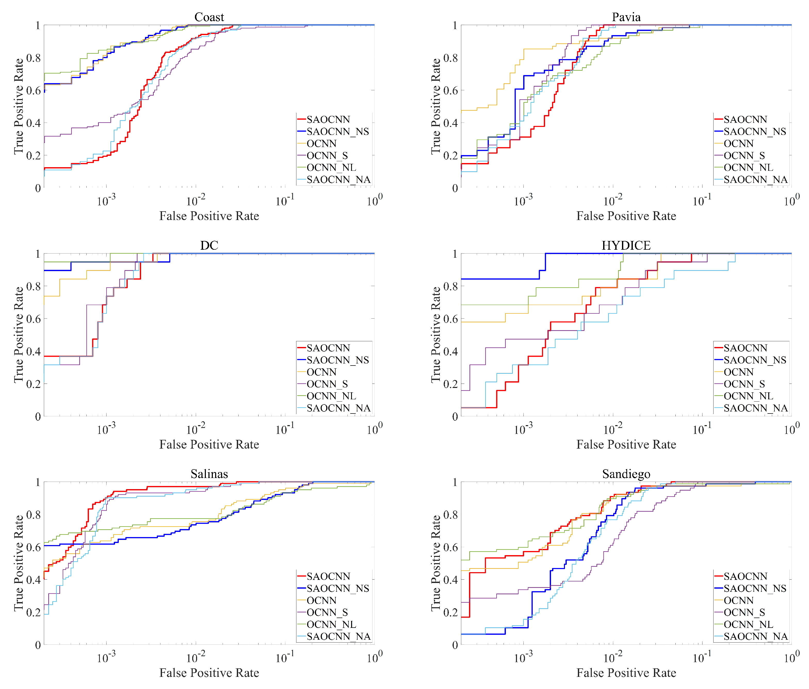 Remotesensing 14 05555 g011