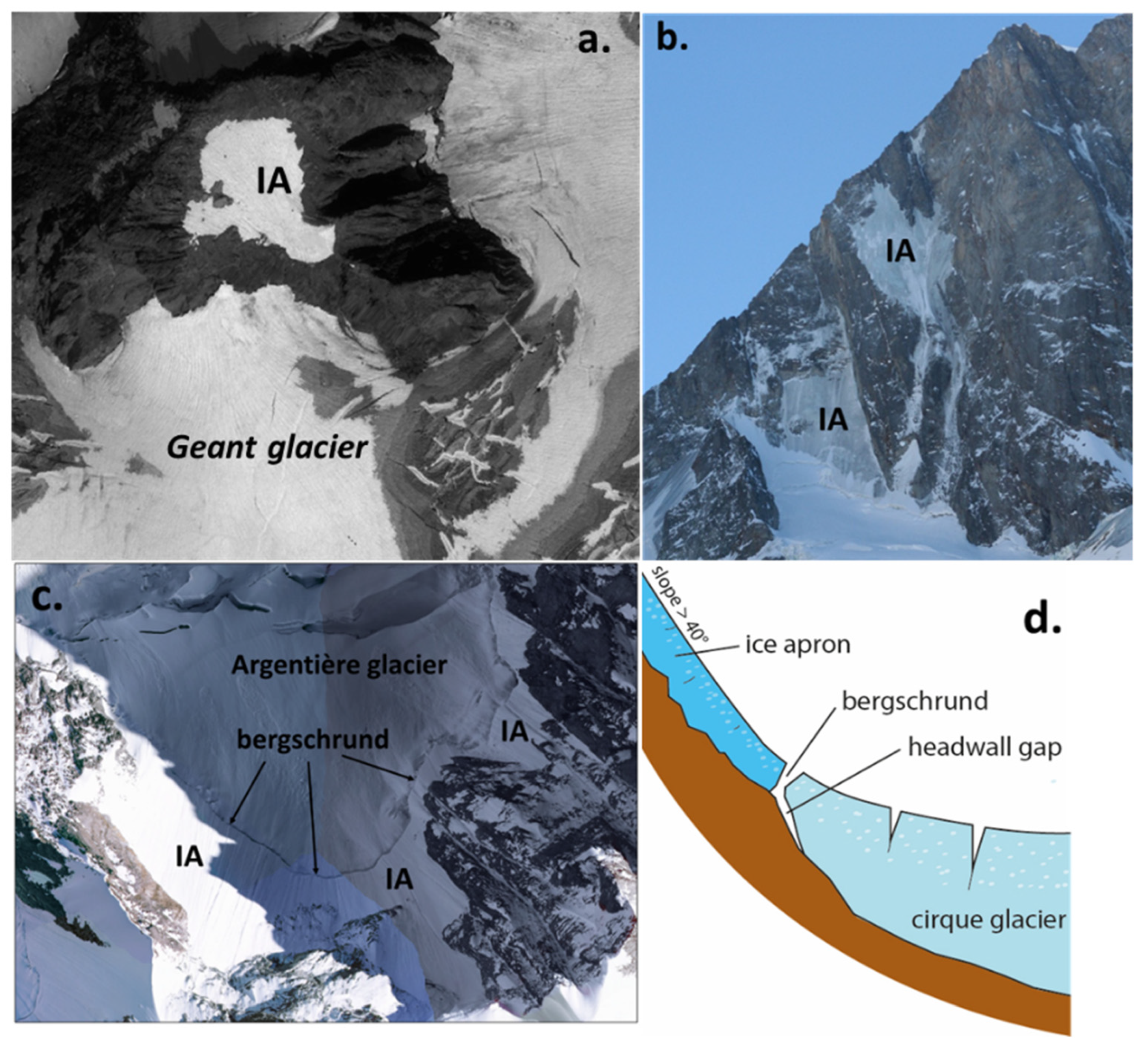 Remotesensing 14 05557 g005 Remotesensing 14 05557 g005