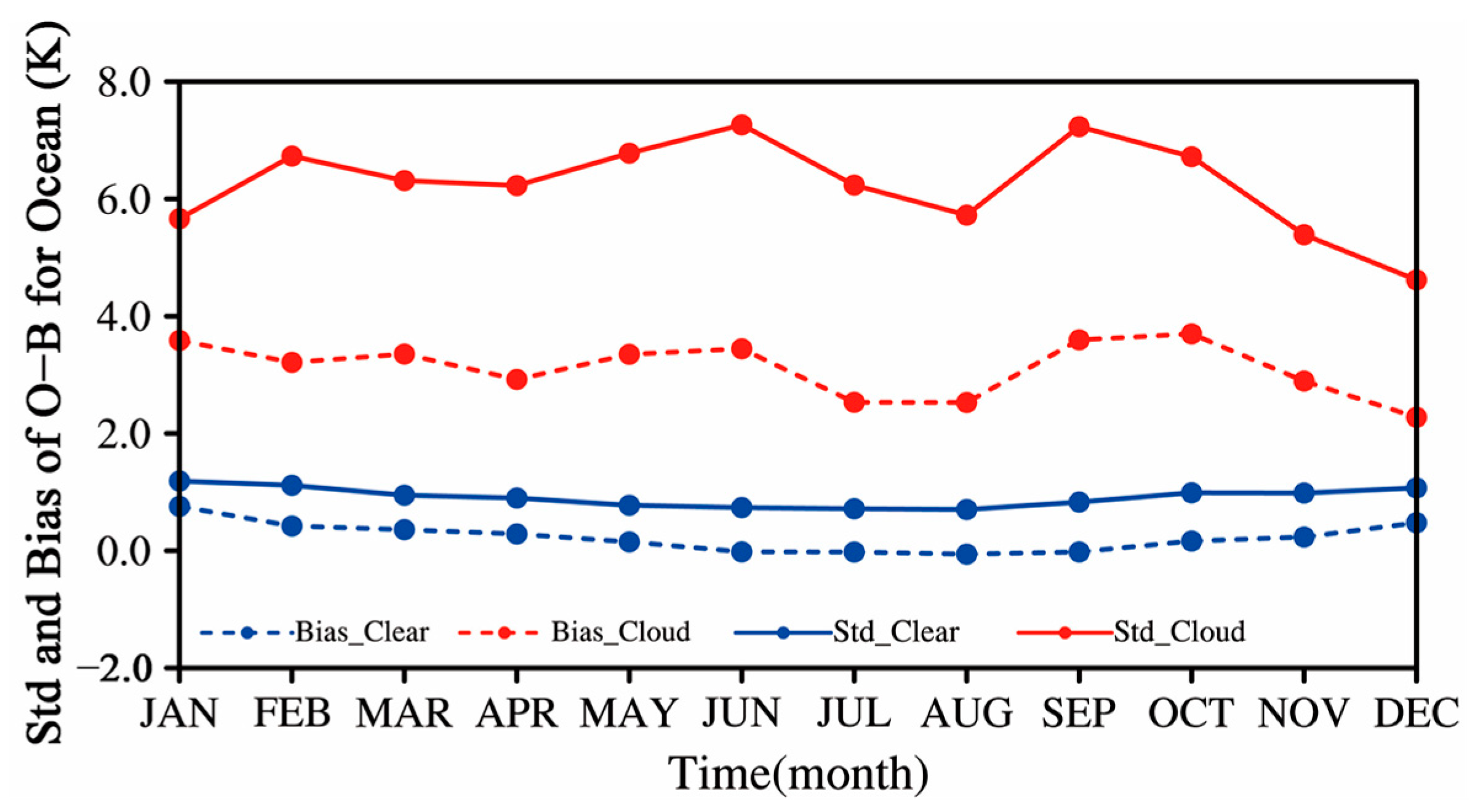 Remotesensing 14 05558 g006 Remotesensing 14 05558 g006