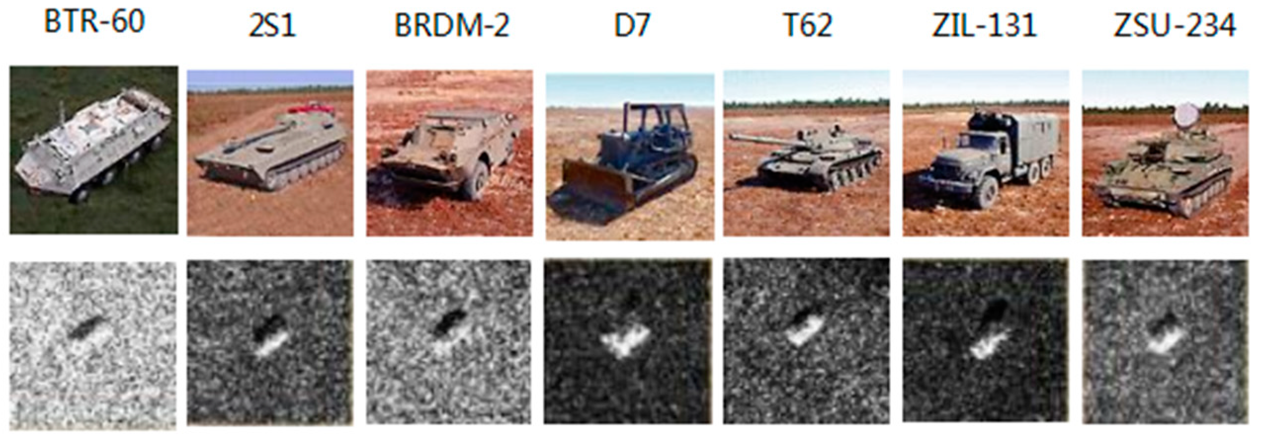 Remotesensing 14 05559 g003 550