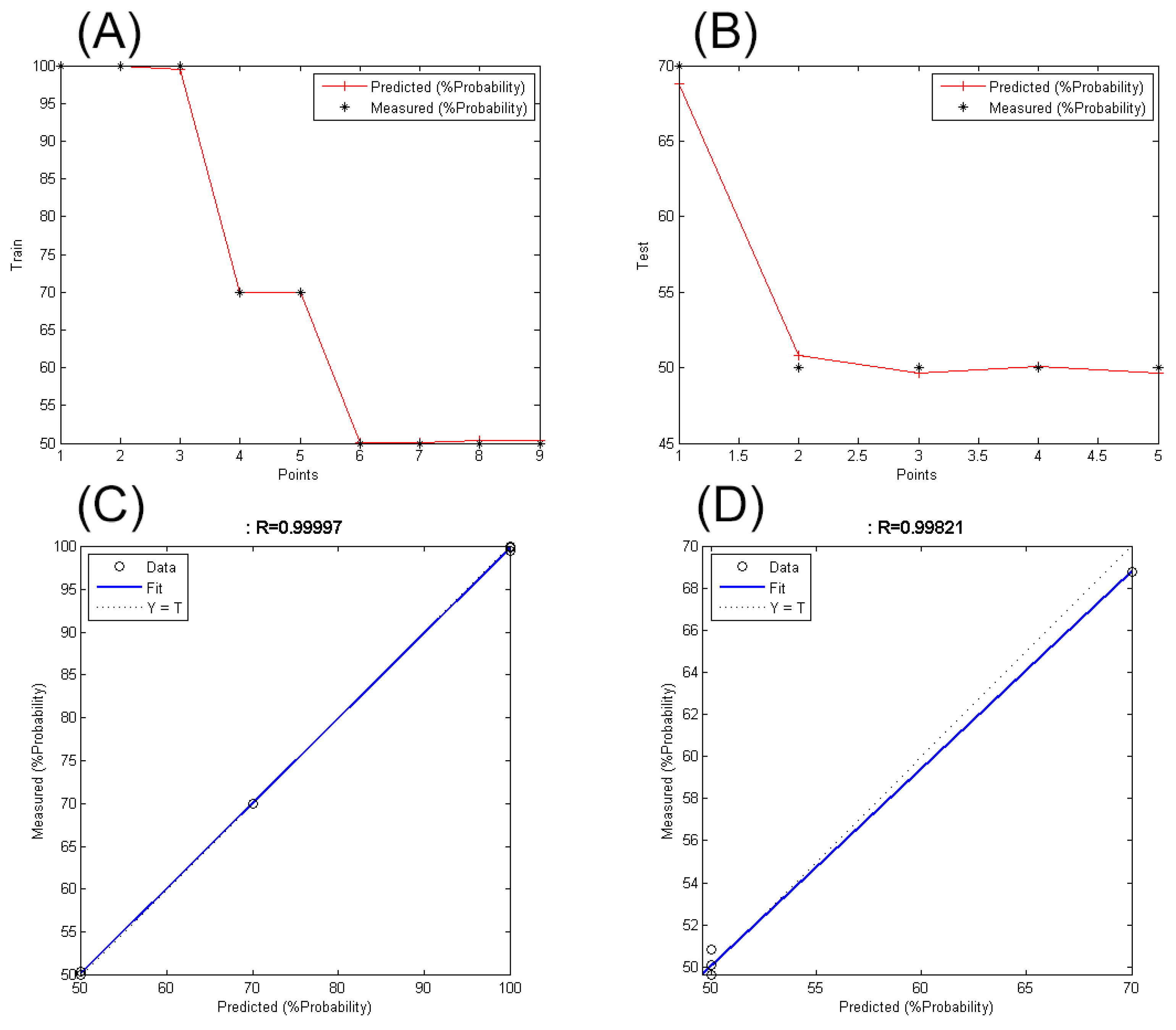 Remotesensing 14 05562 g011