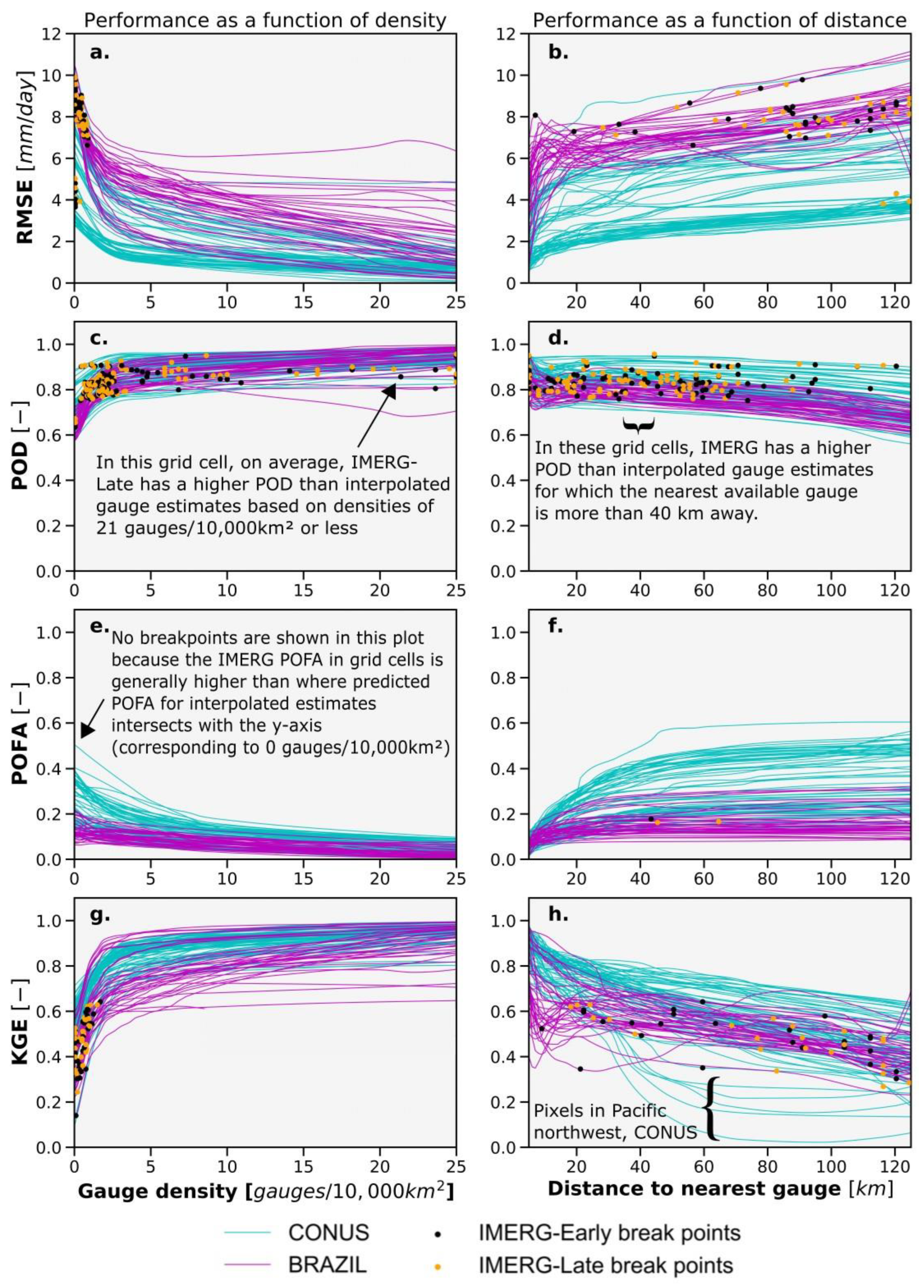 Remotesensing 14 05563 g004 Remotesensing 14 05563 g004