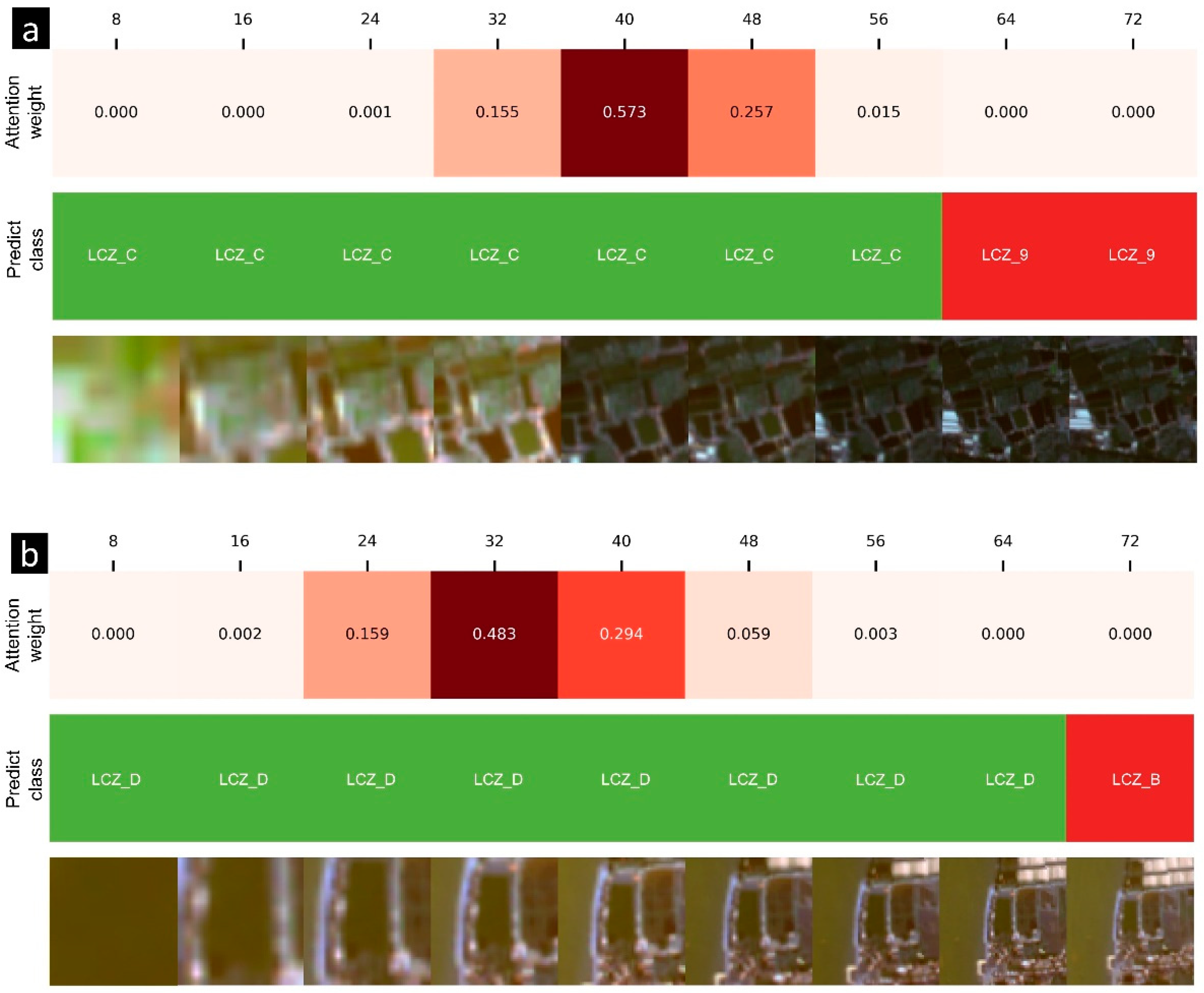 Remotesensing 14 05564 g010 Remotesensing 14 05564 g010