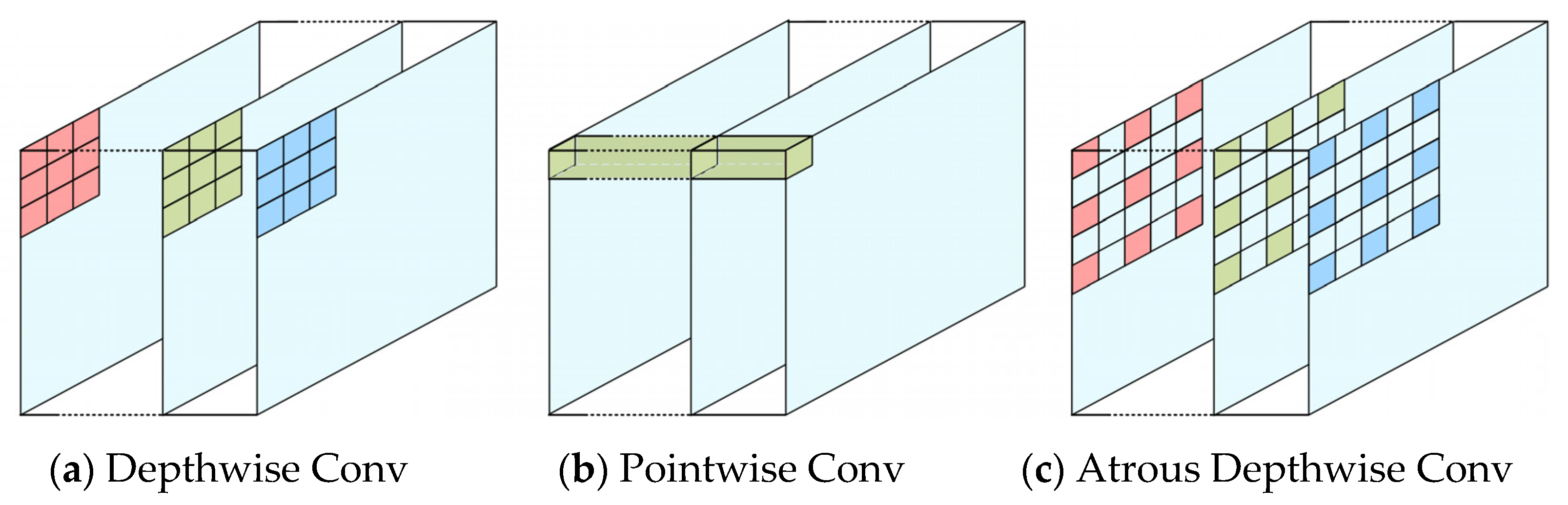Remotesensing 14 05567 g004