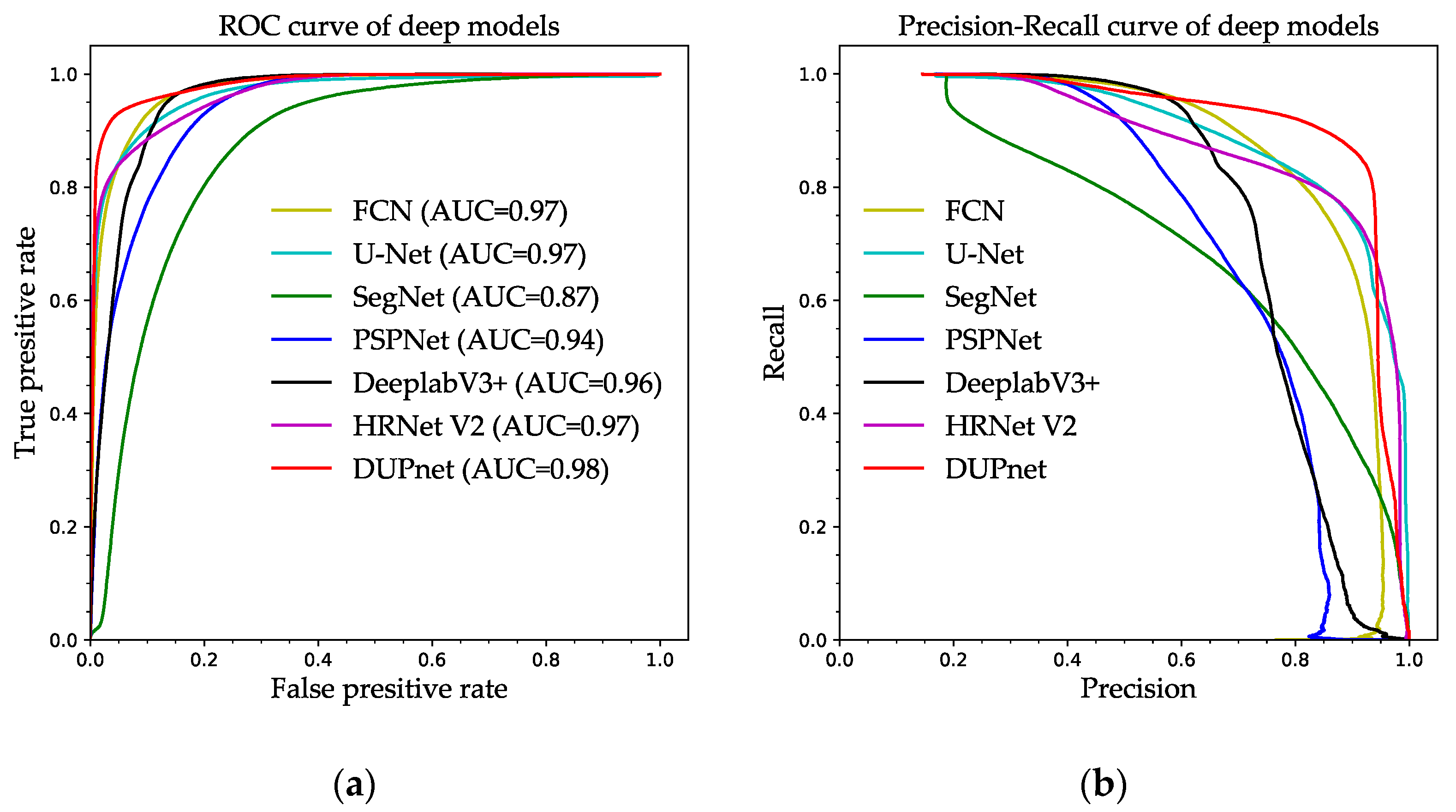 Remotesensing 14 05567 g011