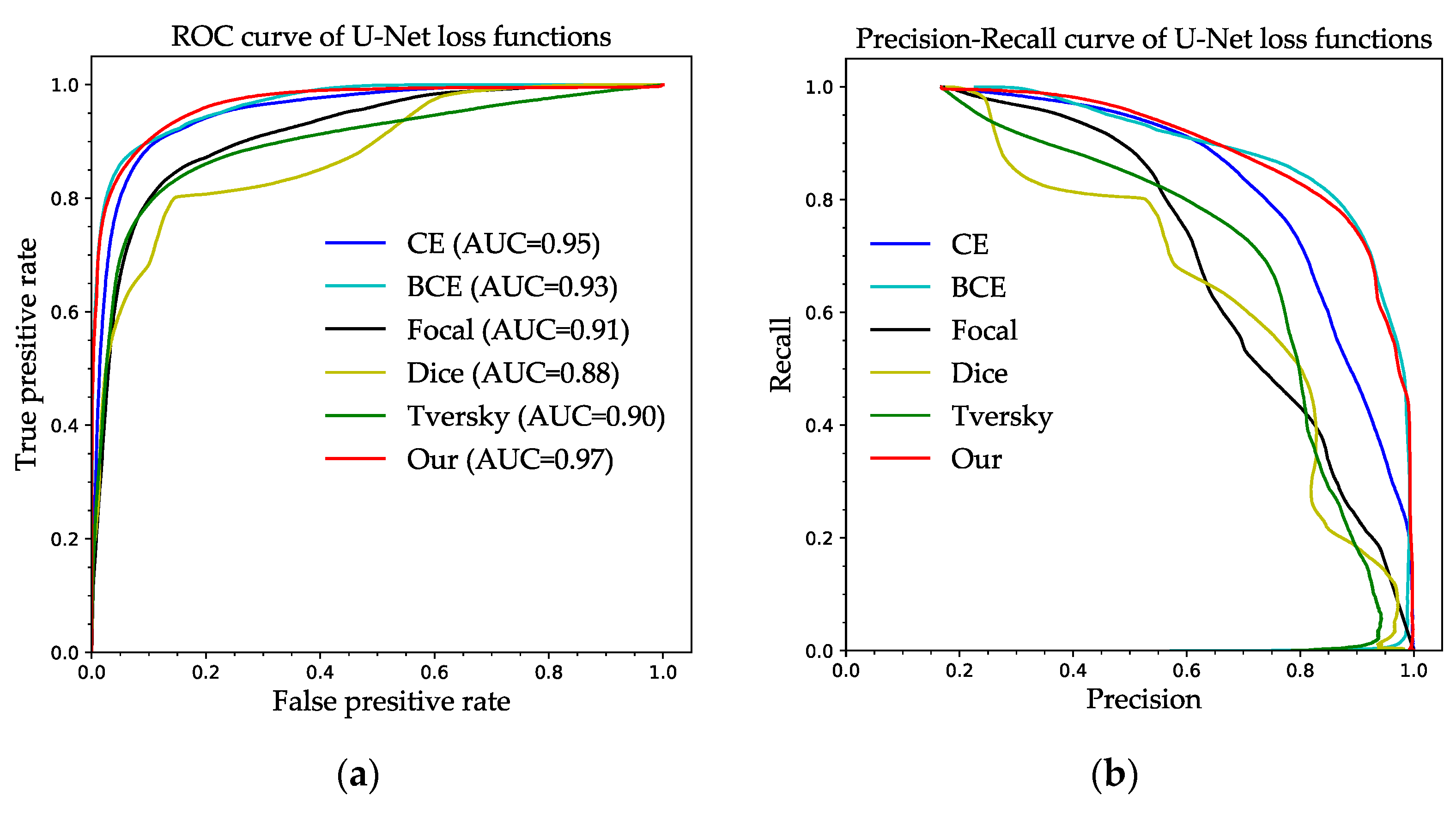 Remotesensing 14 05567 g015a