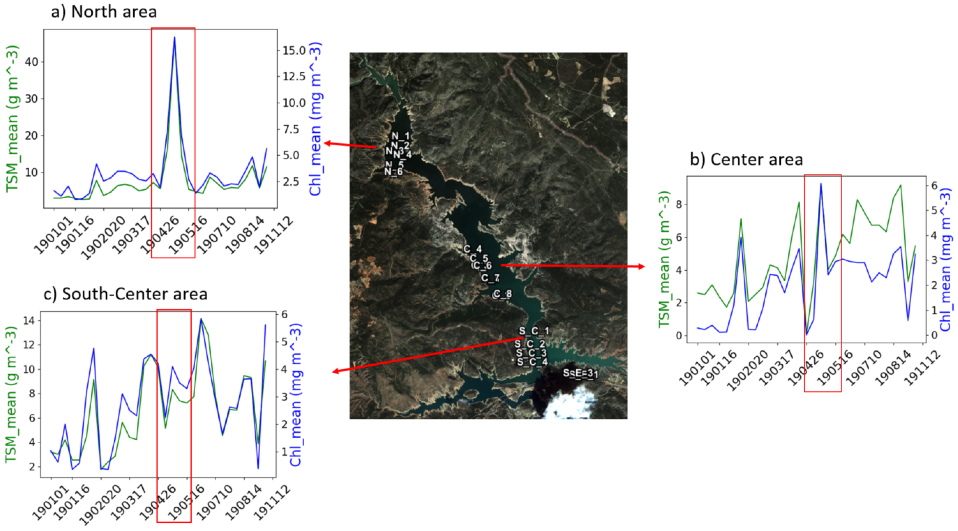 Remotesensing 14 05568 g006 Remotesensing 14 05568 g006