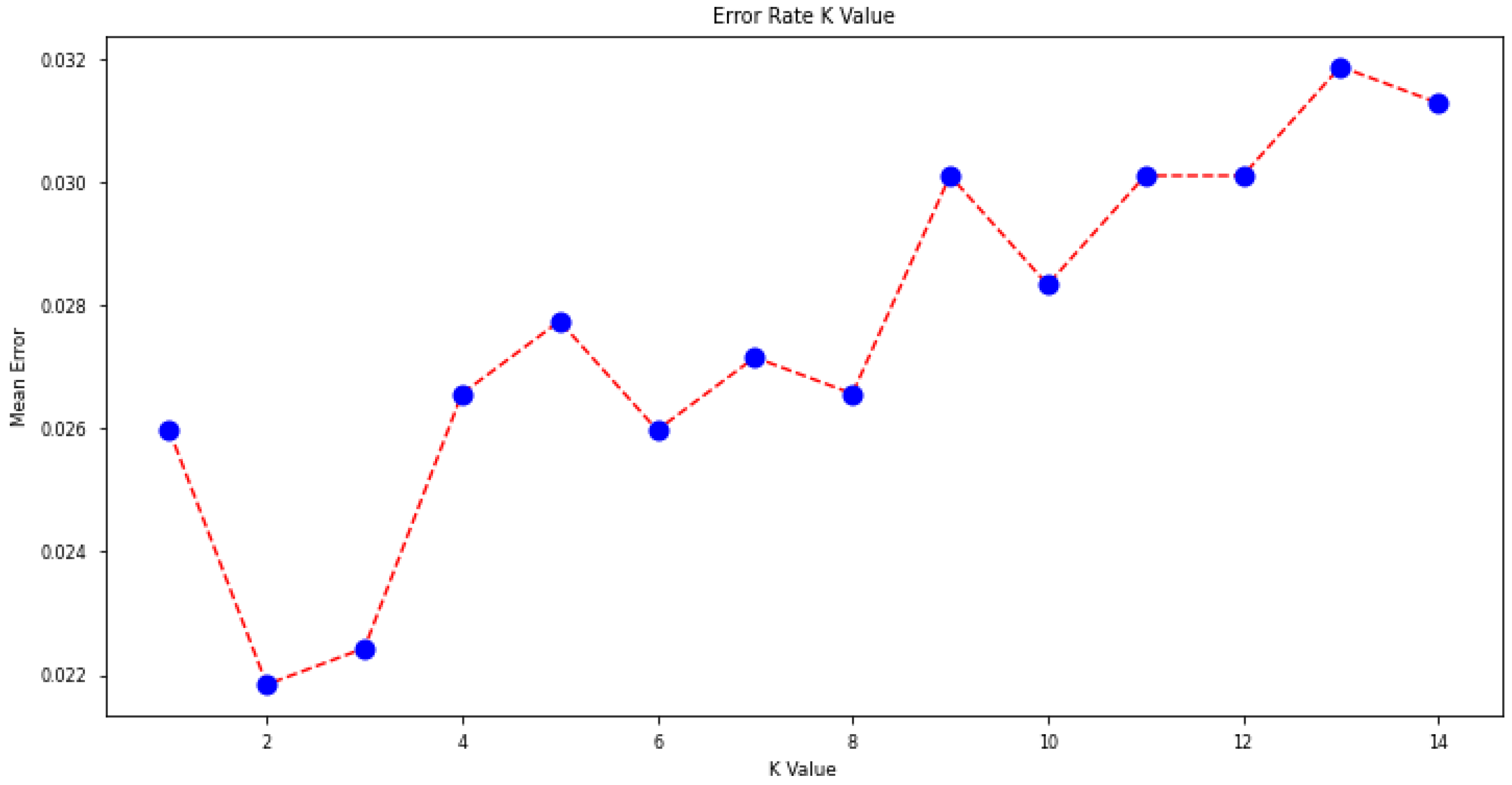 Remotesensing 14 05568 g0a1 Remotesensing 14 05568 g0a1