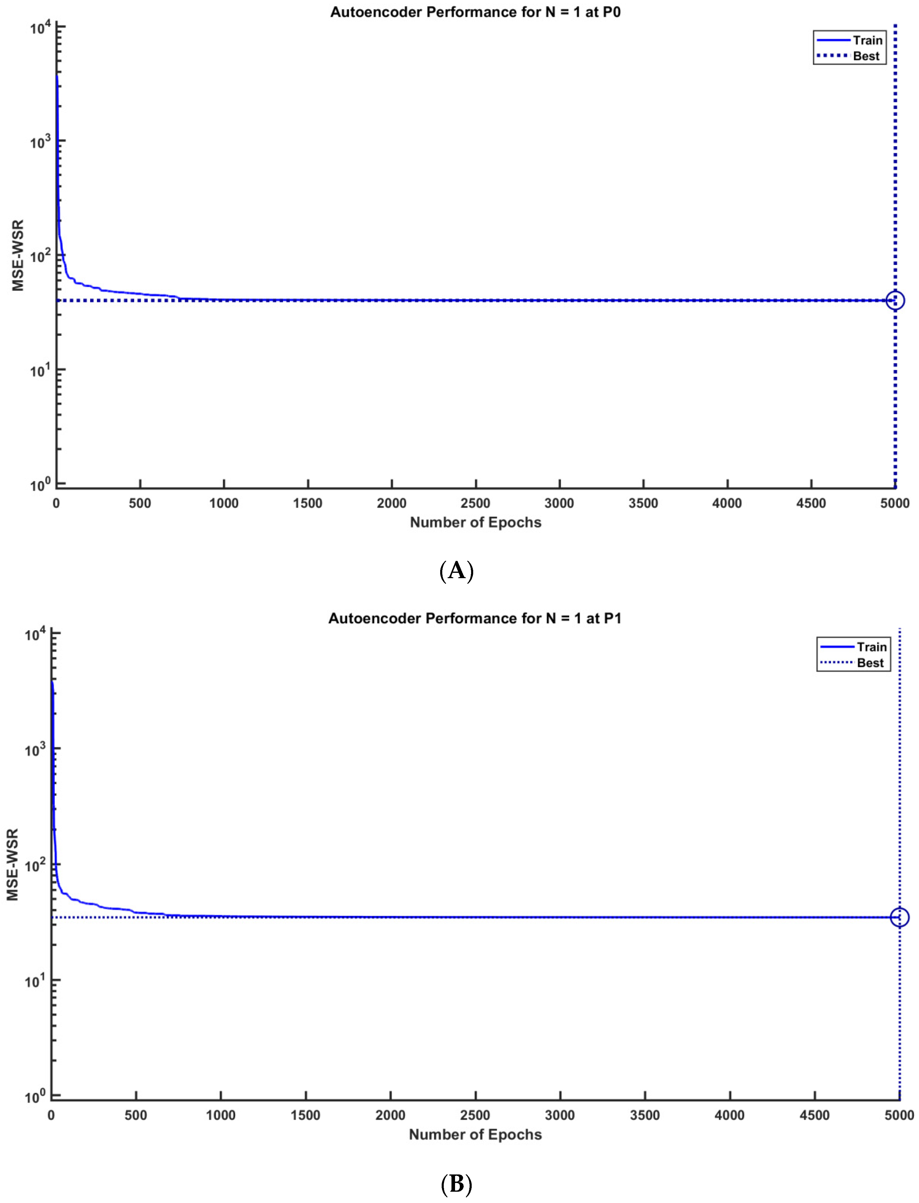 Remotesensing 14 05569 g005