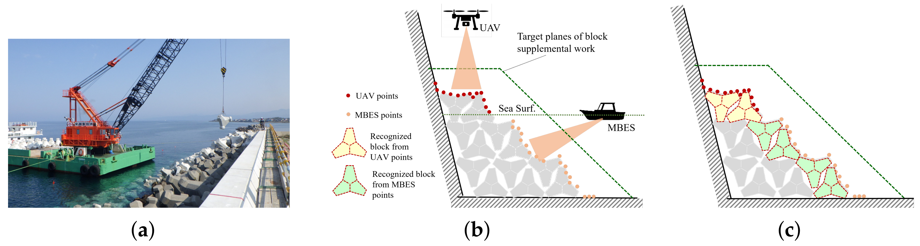 Remotesensing 14 05575 g001 Remotesensing 14 05575 g001