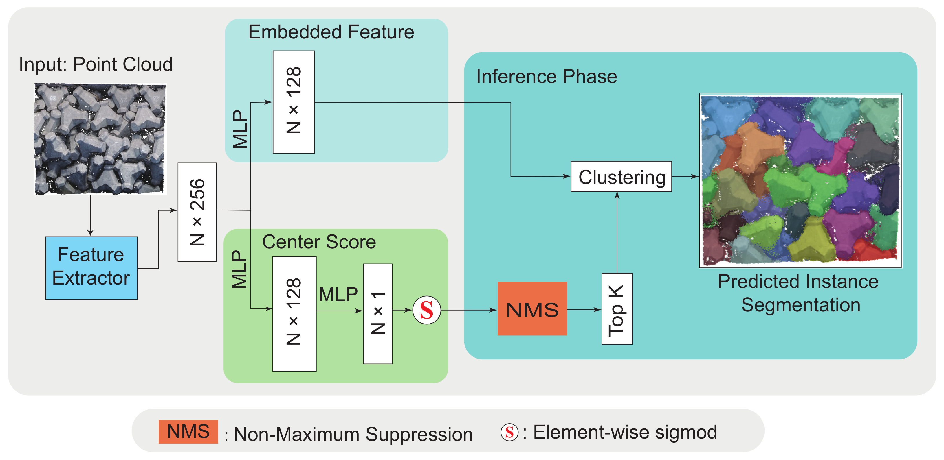 Remotesensing 14 05575 g003 Remotesensing 14 05575 g003