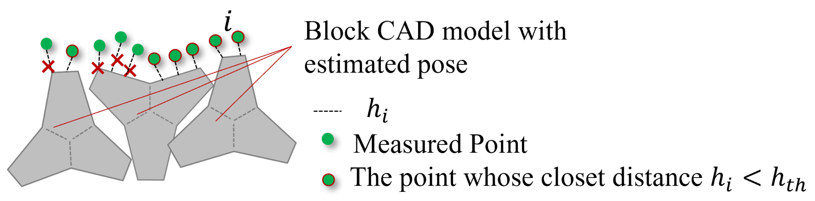 Remotesensing 14 05575 g015 Remotesensing 14 05575 g015