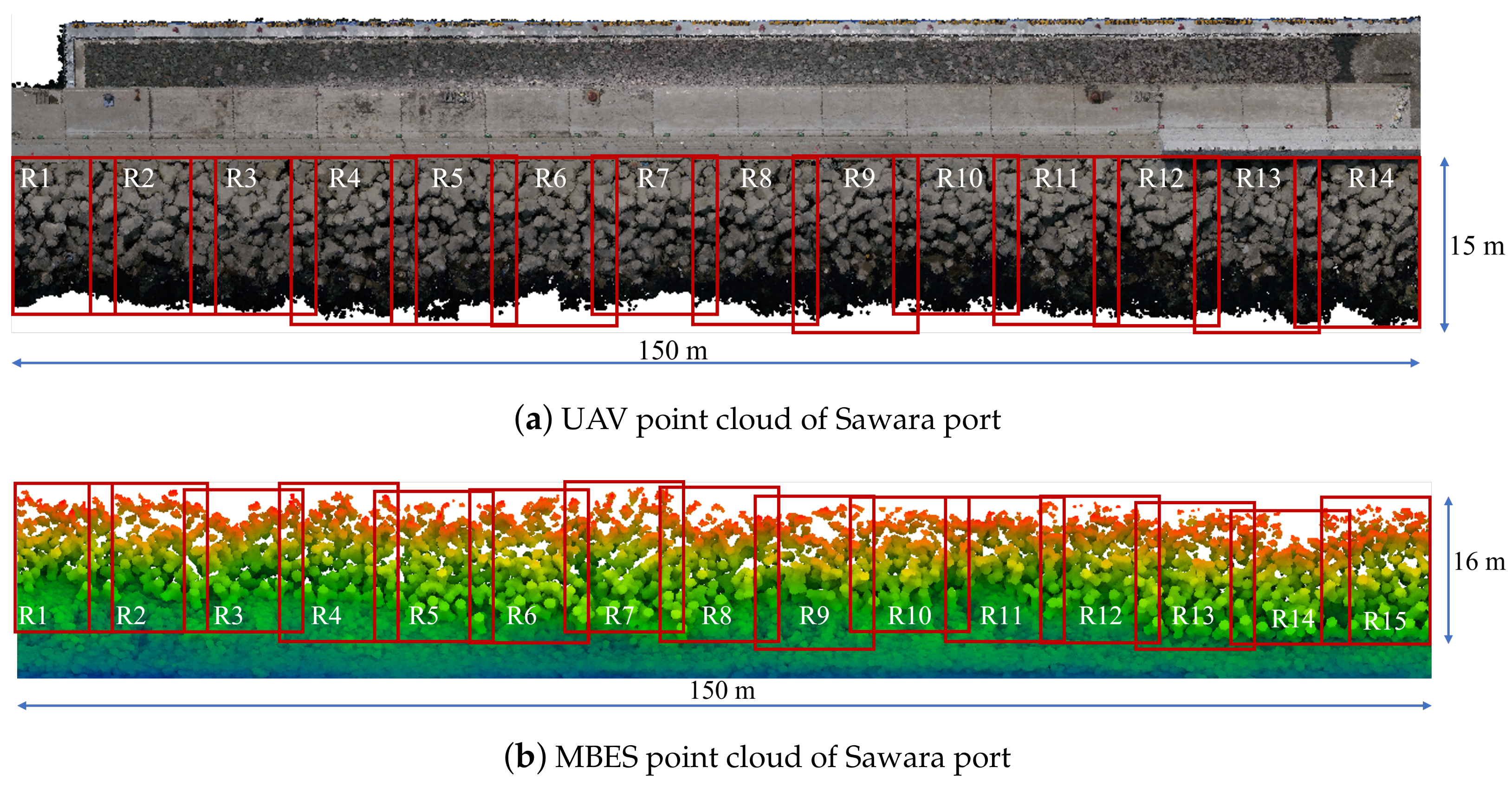Remotesensing 14 05575 g0a1a Remotesensing 14 05575 g0a1a