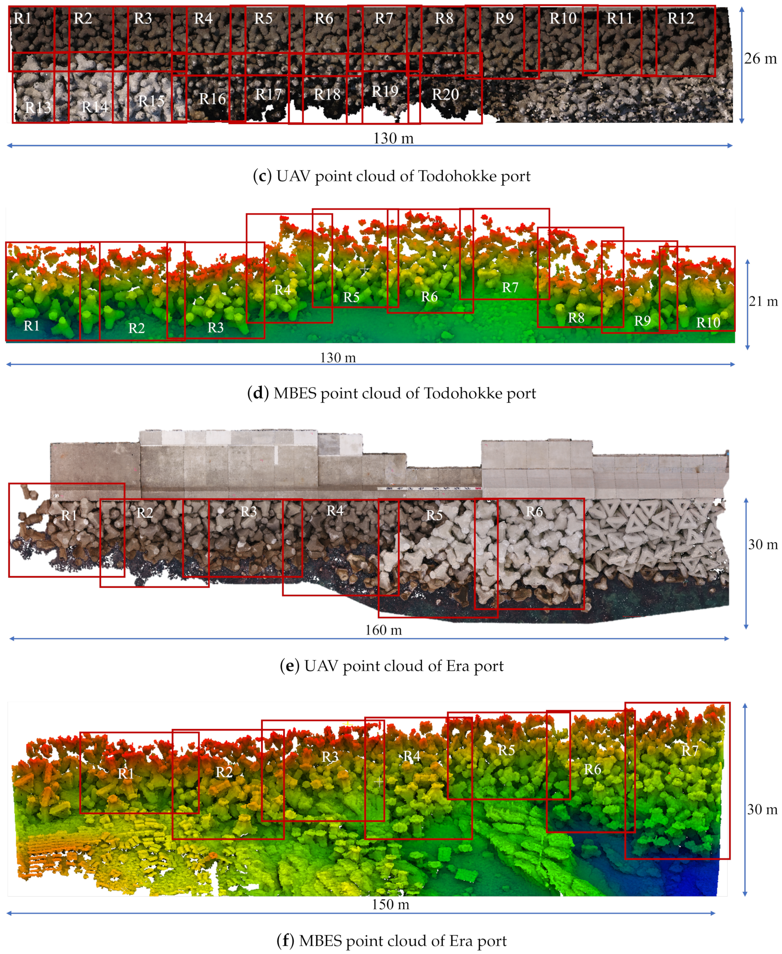 Remotesensing 14 05575 g0a1b Remotesensing 14 05575 g0a1b