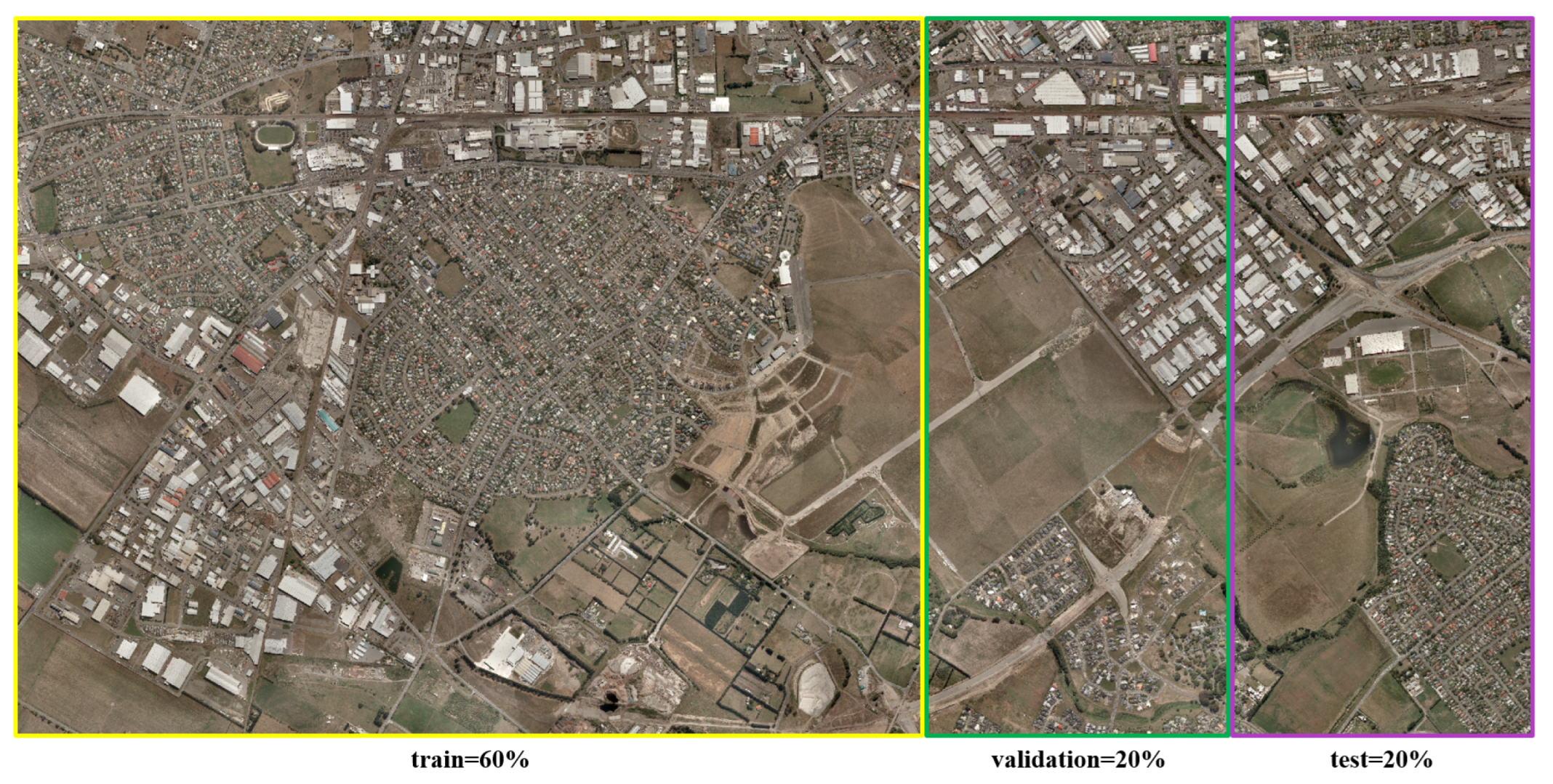 Remotesensing 14 05577 g007