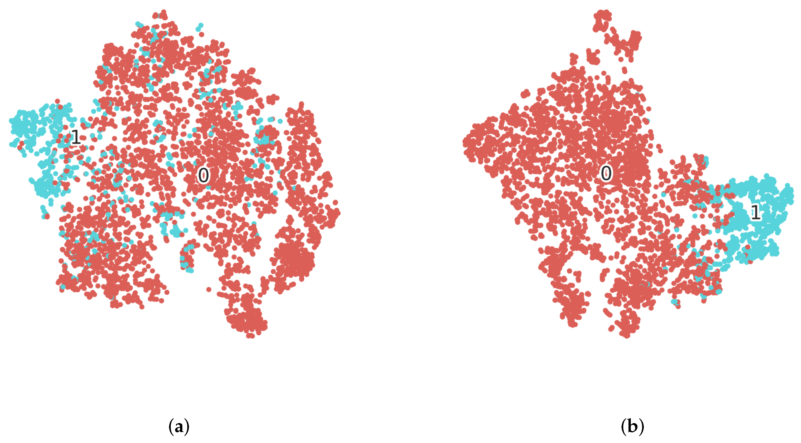 Remotesensing 14 05577 g010