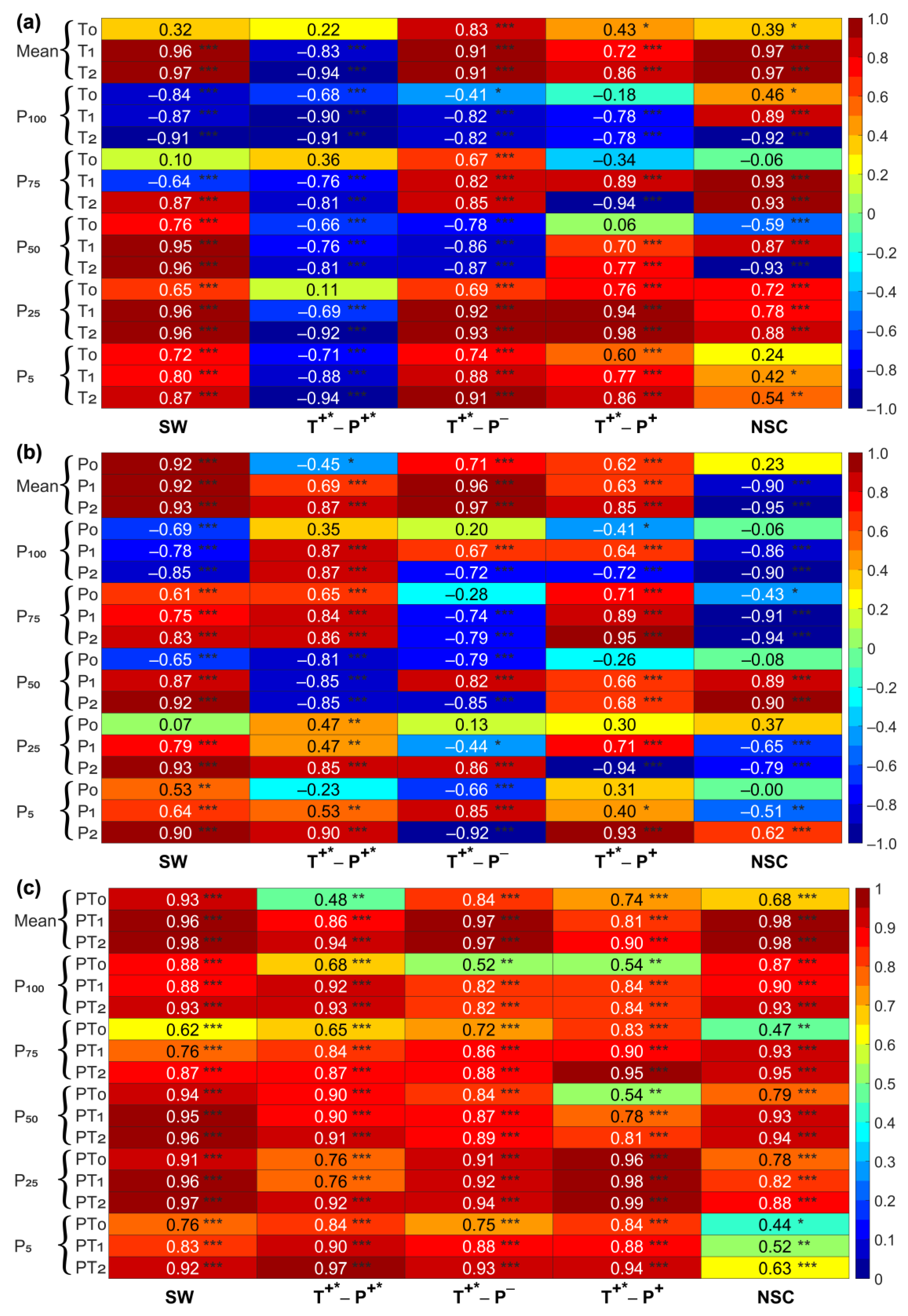 Remotesensing 14 05580 g004