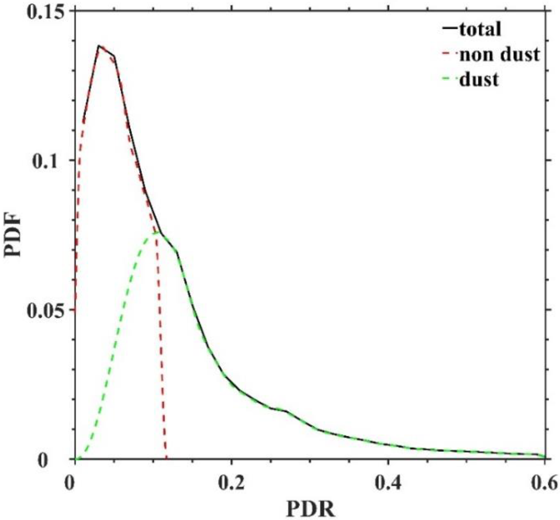 Remotesensing 14 05581 g001 Remotesensing 14 05581 g001