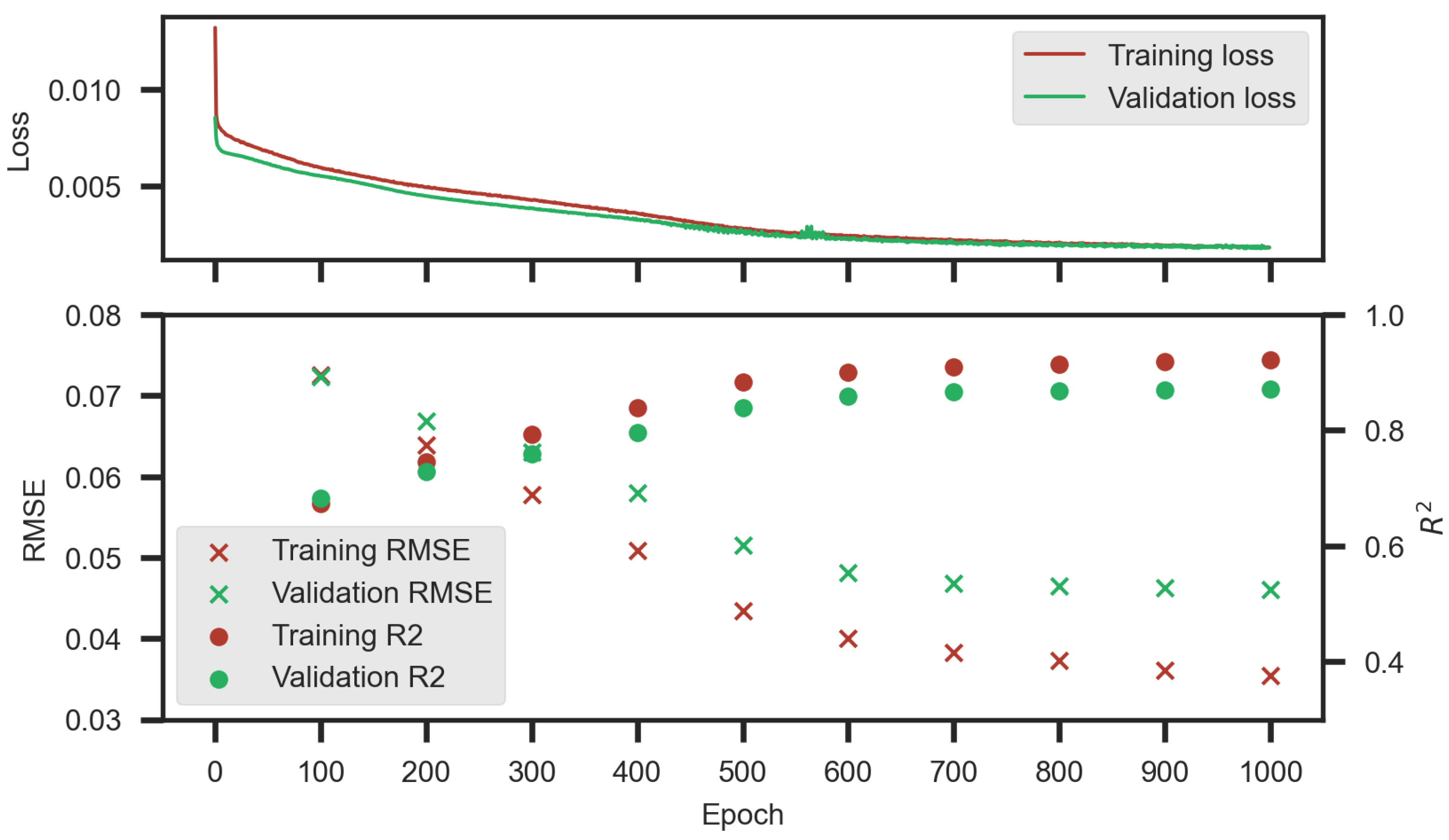 Remotesensing 14 05584 g004