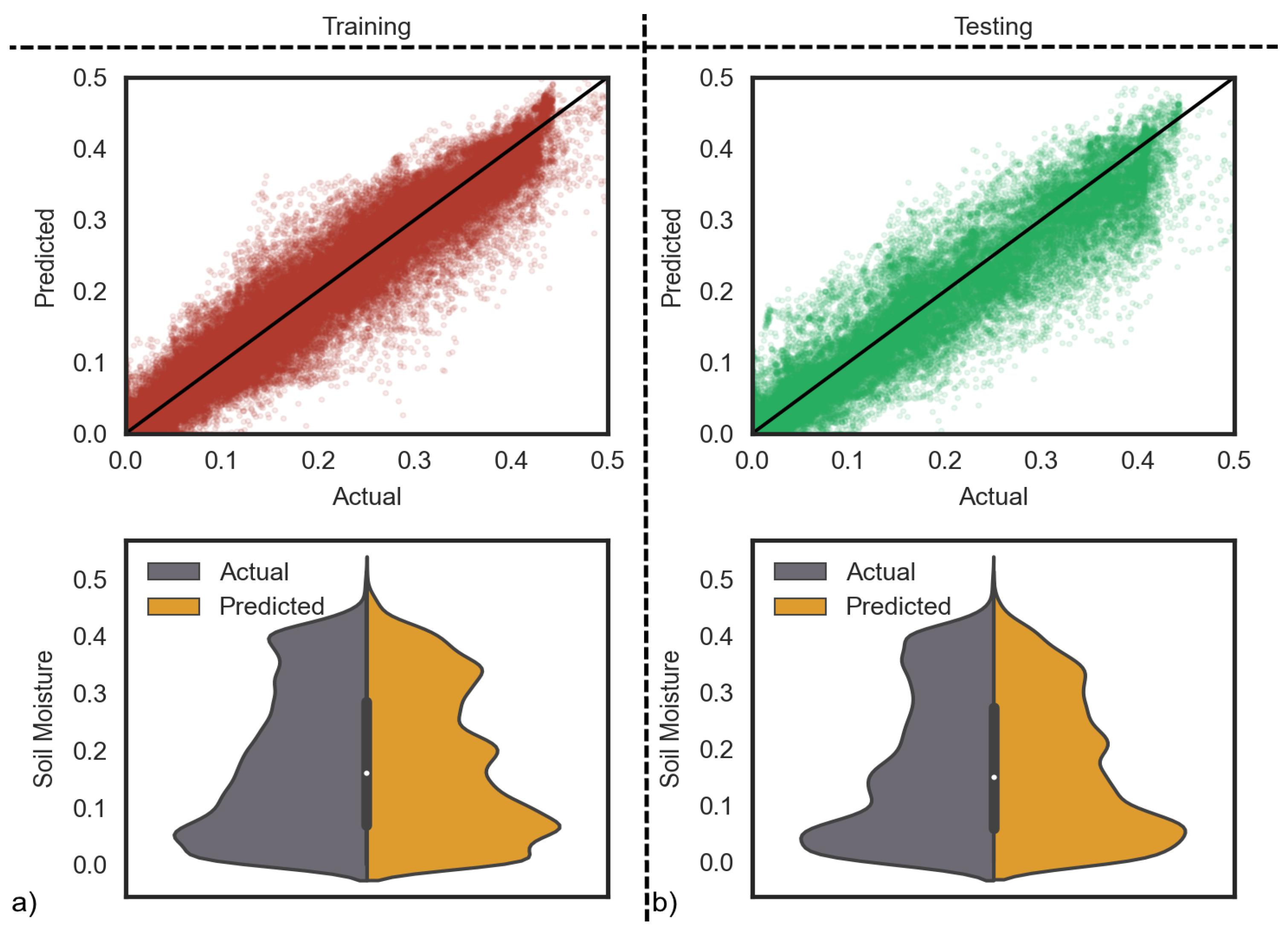 Remotesensing 14 05584 g005
