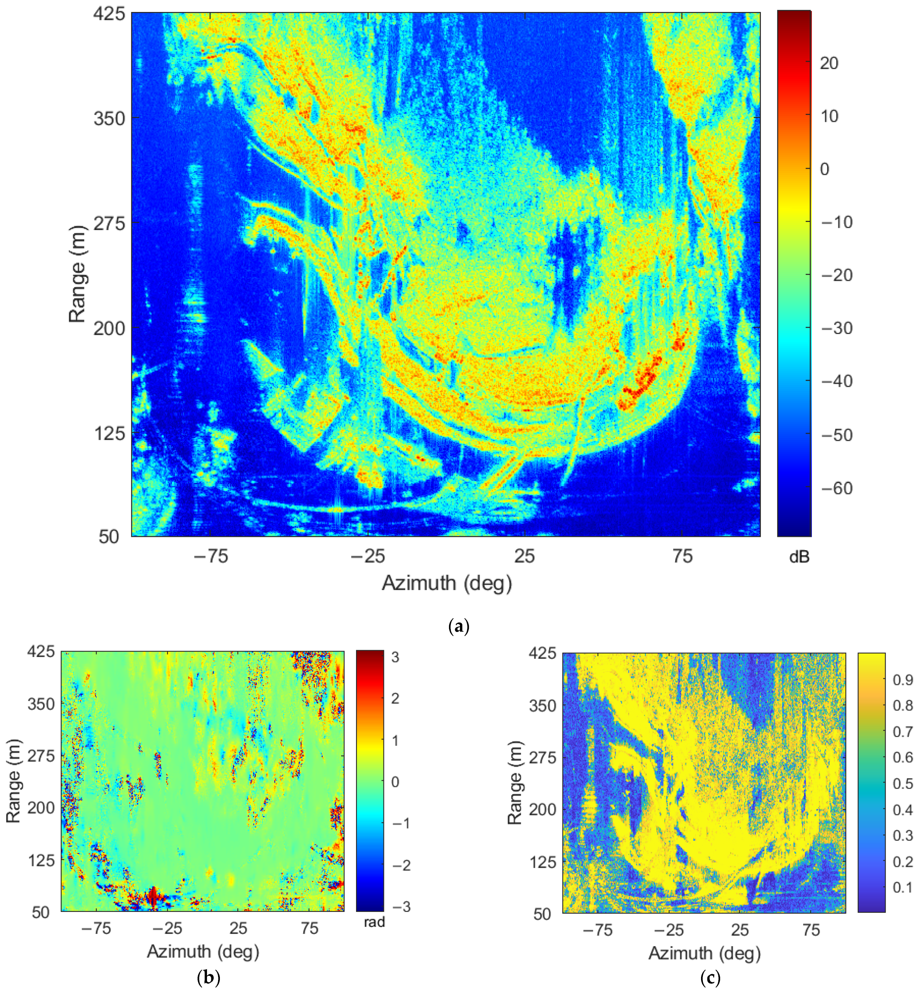 Remotesensing 14 05585 g003