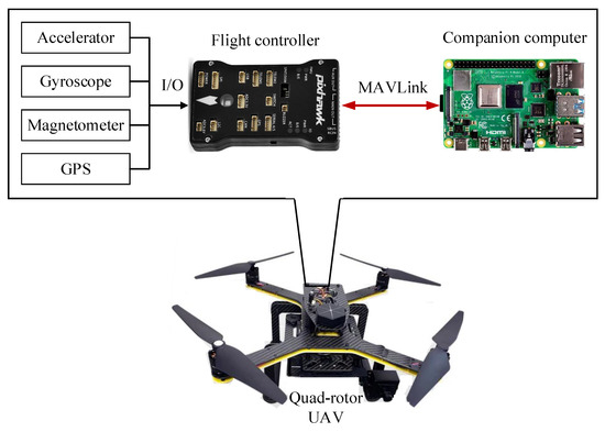 Protecting GPS From Spoofers Is Critical to the Future of Navigation - IEEE  Spectrum