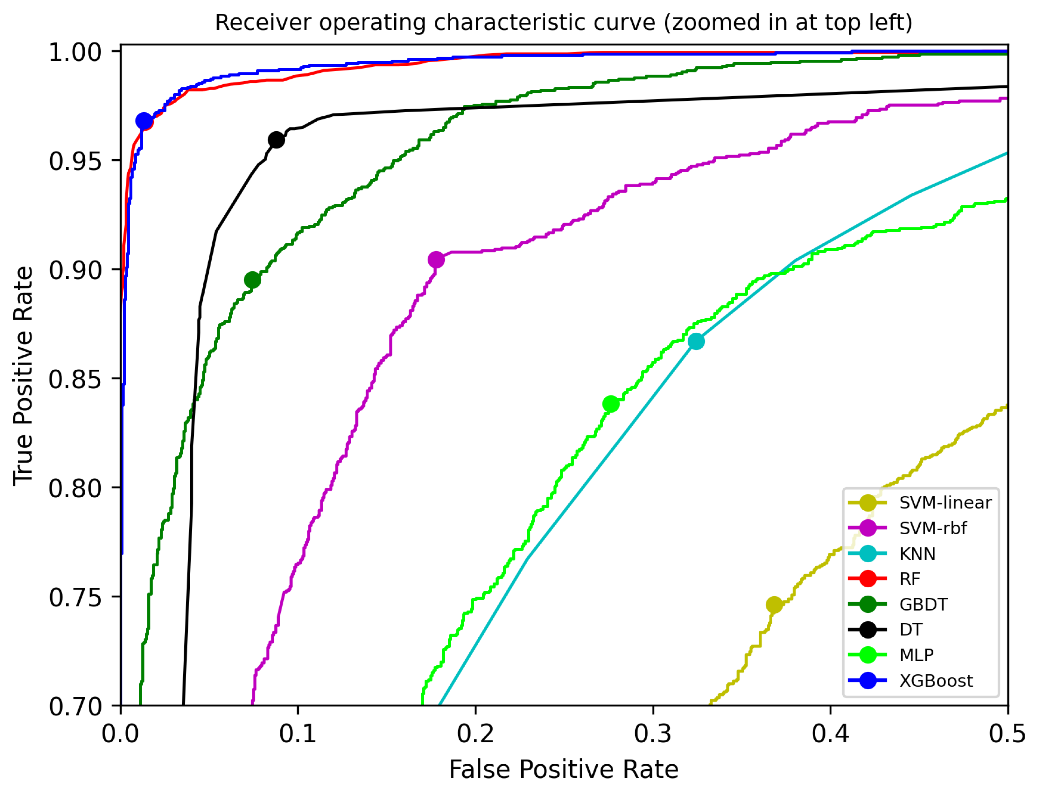 Remotesensing 14 05587 g012
